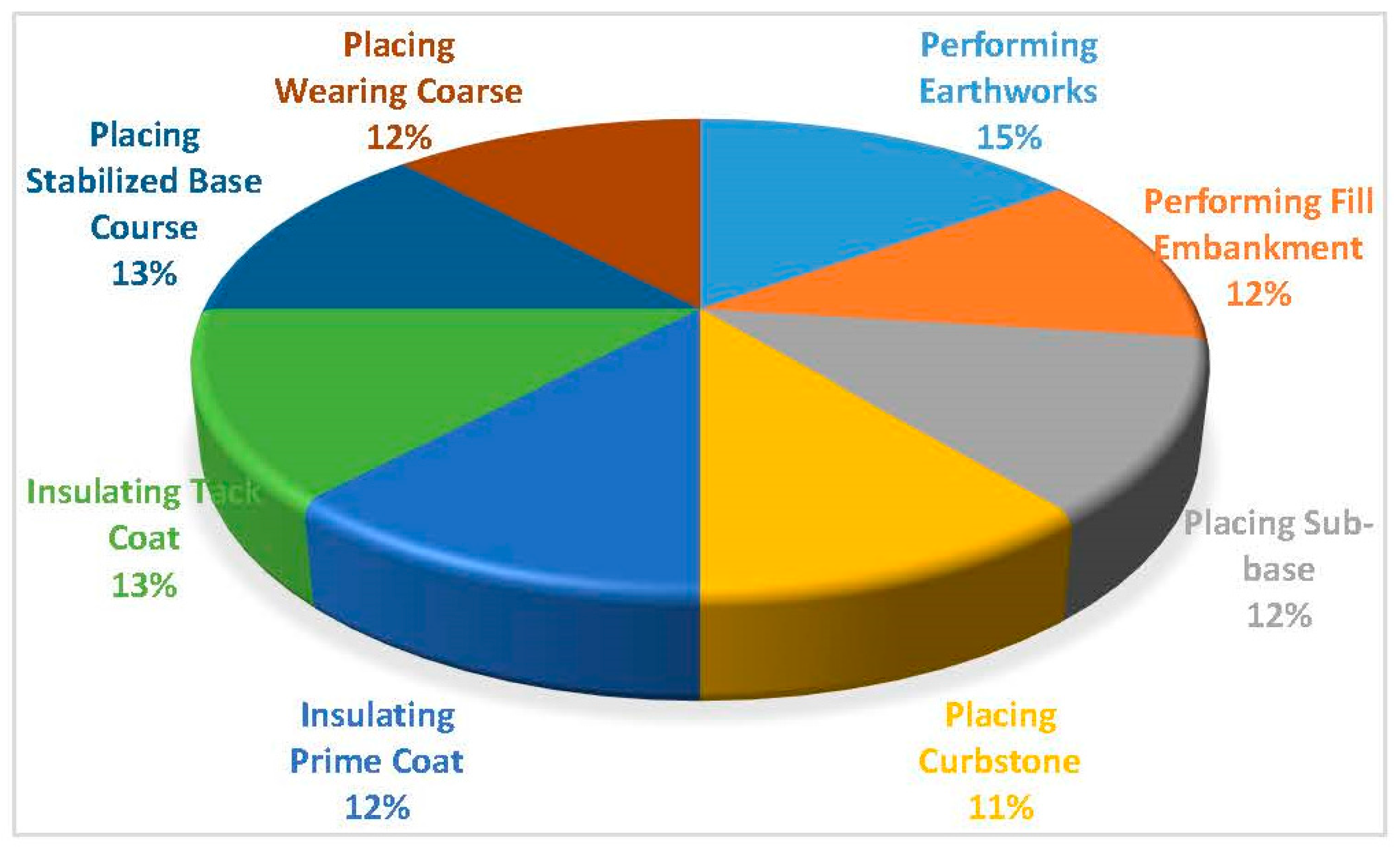 Sustainability 09 00843 g010 550