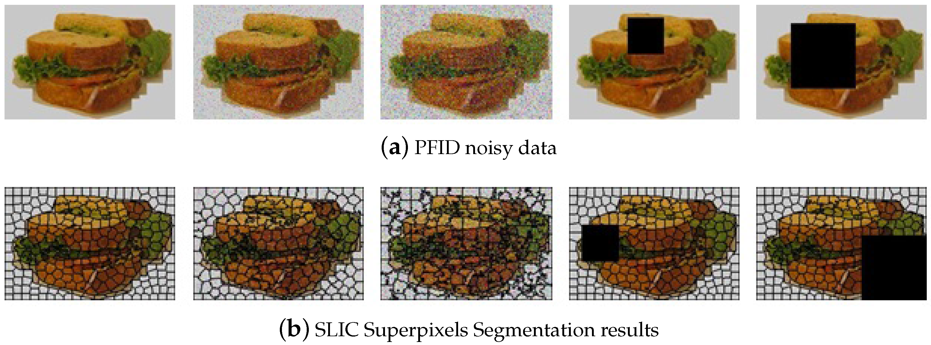 Sustainability 09 00856 g006
