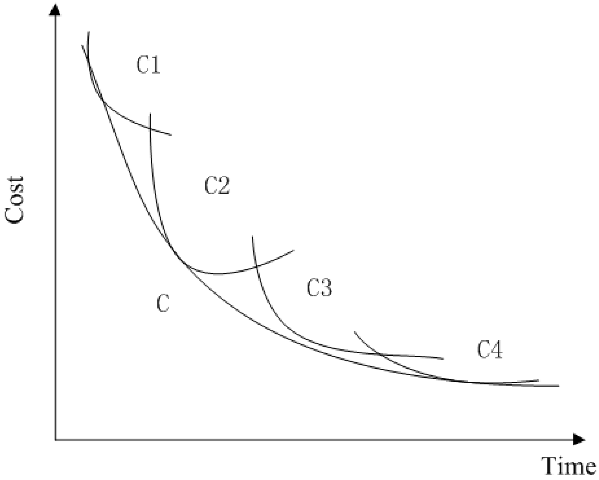 Sustainability 09 00861 g001 550