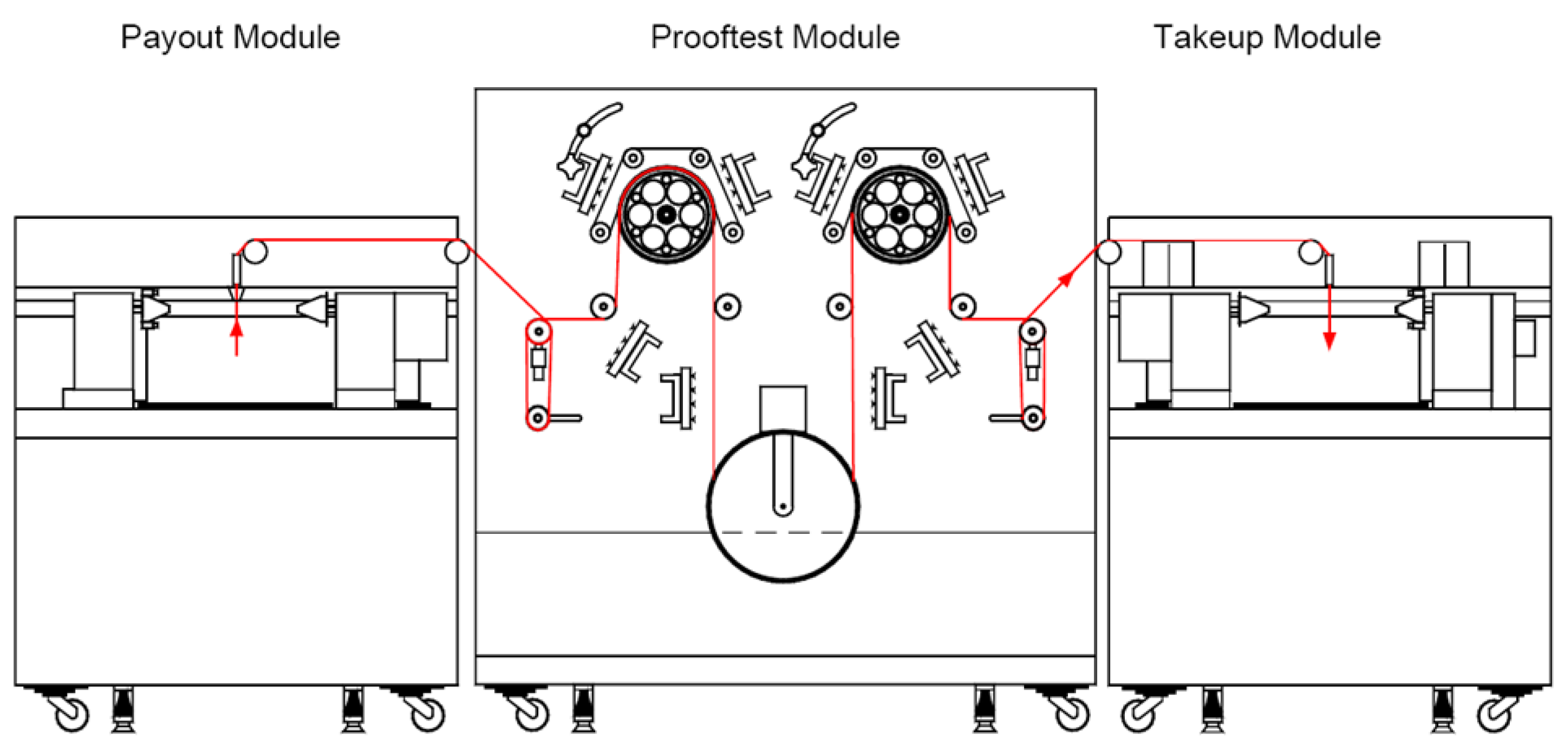 Sustainability 09 00865 g005 550