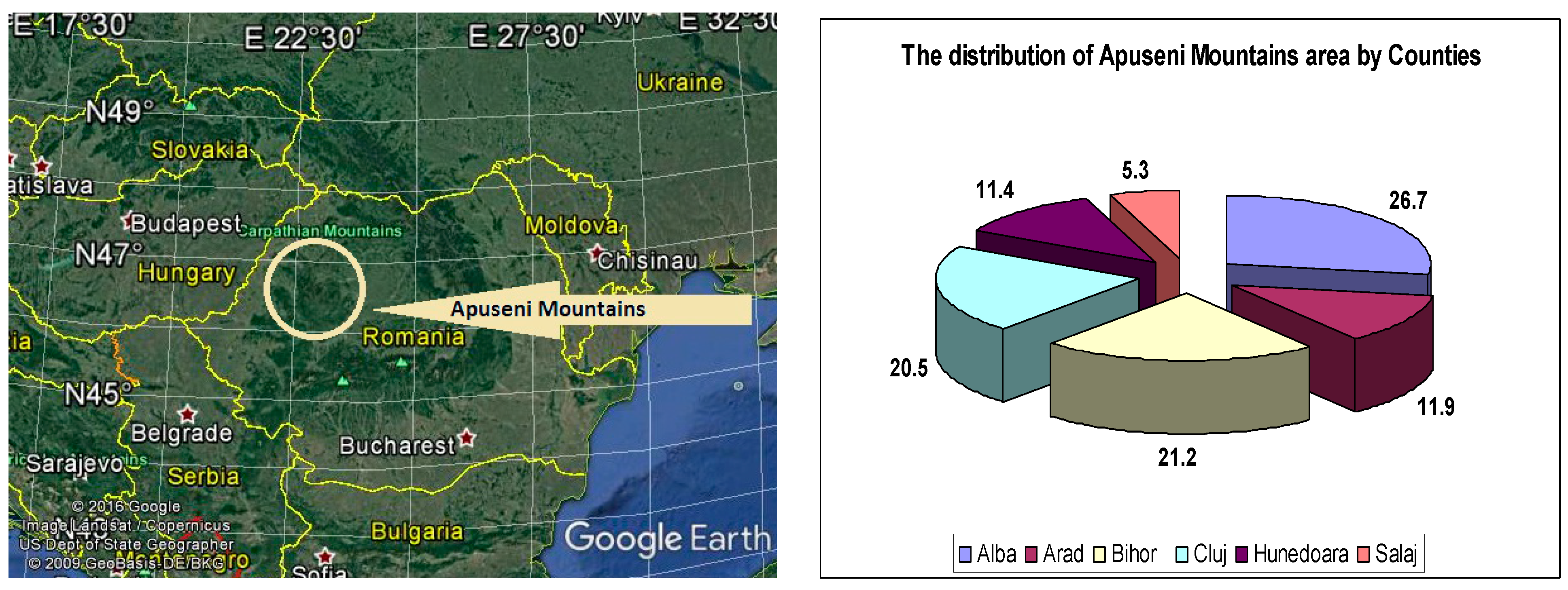 Sustainability 09 00875 g004