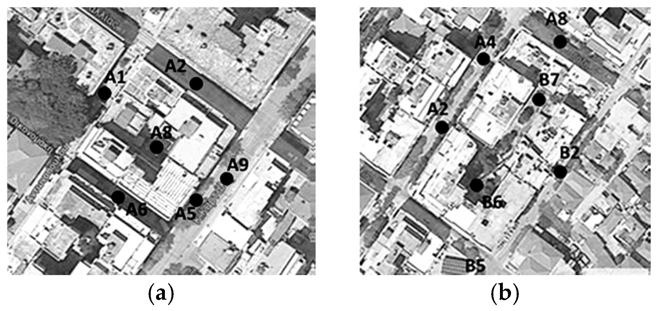 Sustainability 09 00882 g006 550