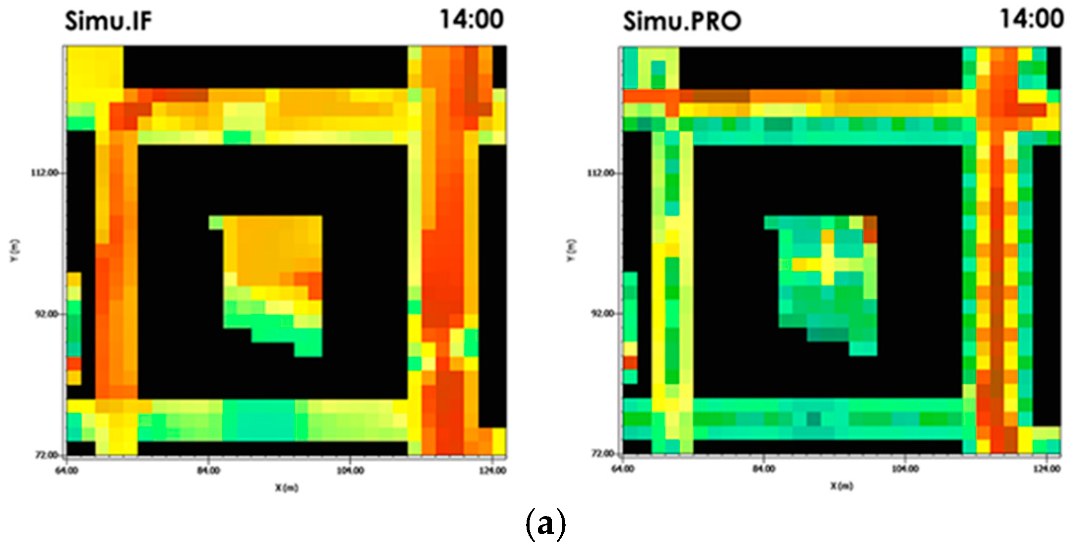 Sustainability 09 00882 g011a 550