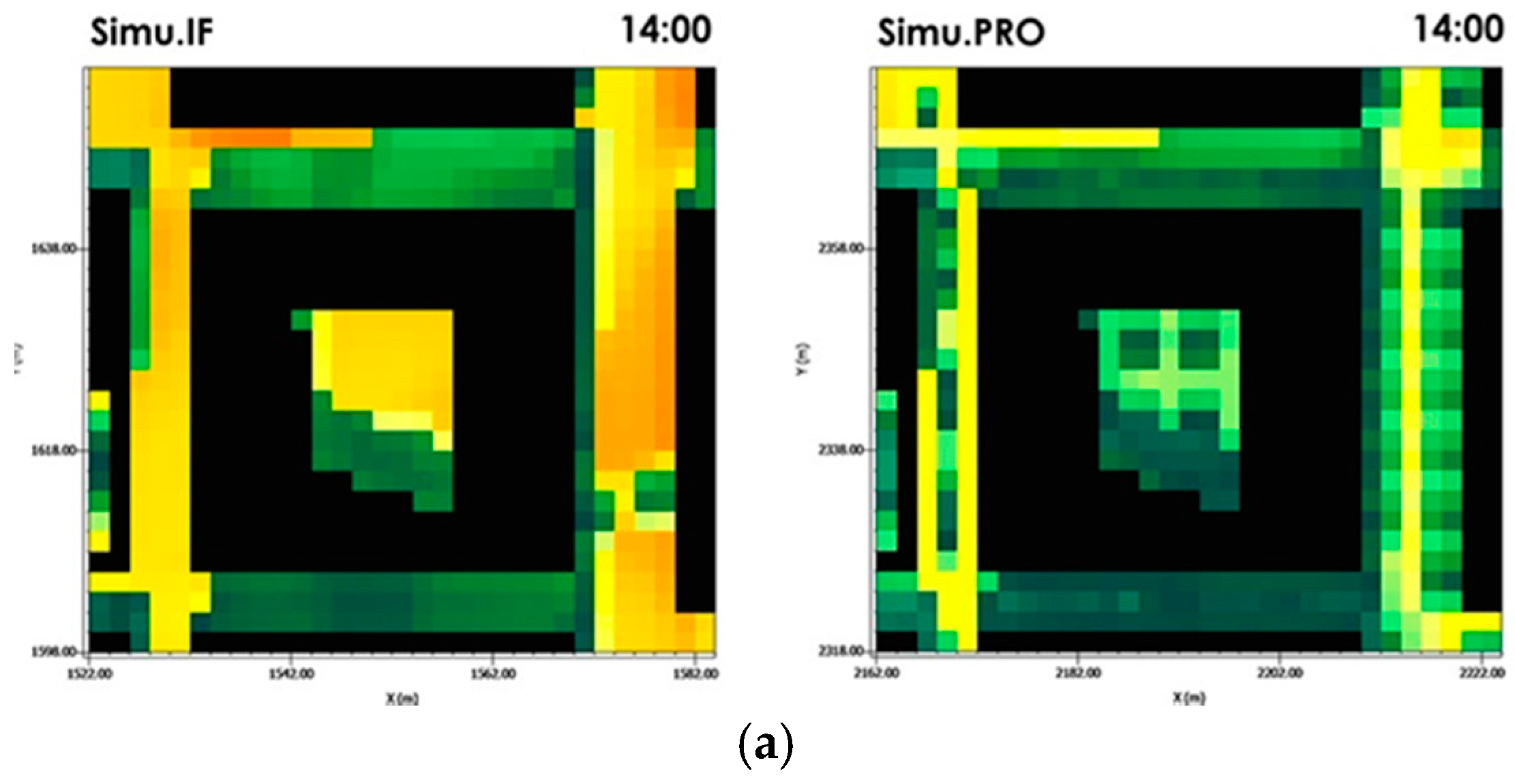 Sustainability 09 00882 g013a 550