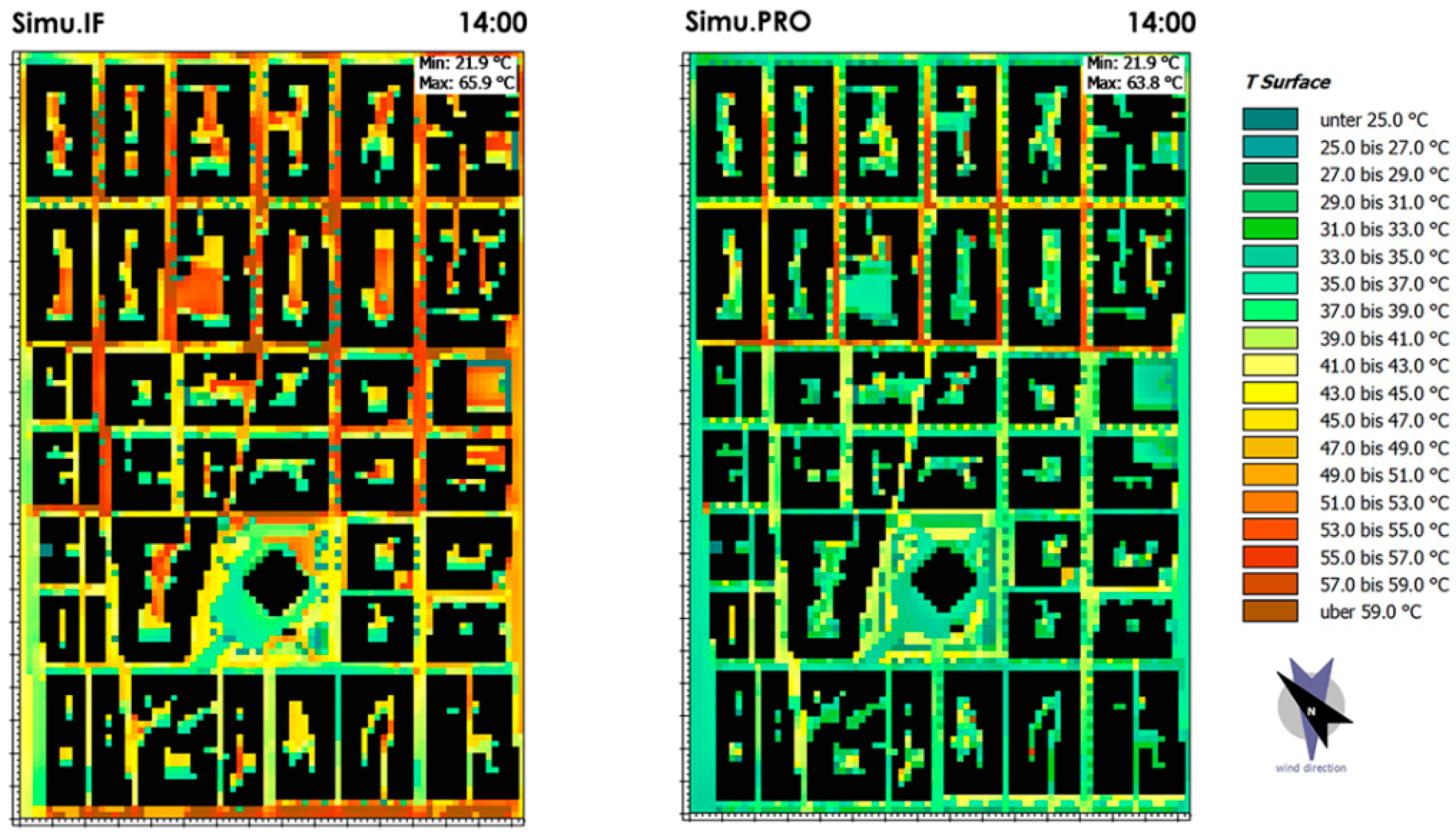 Sustainability 09 00882 g018 550