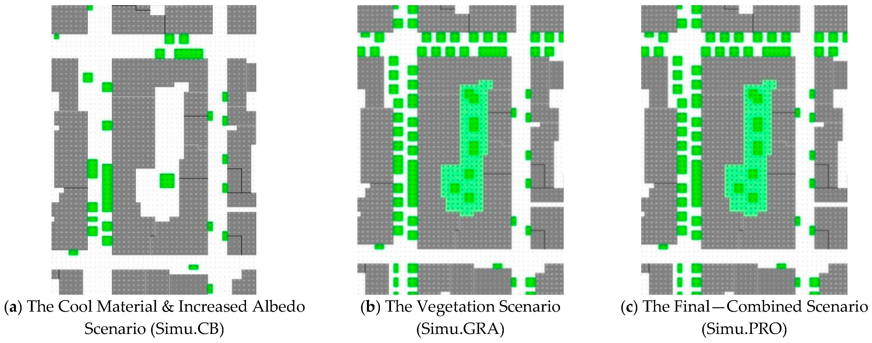Sustainability 09 00882 g021a 550