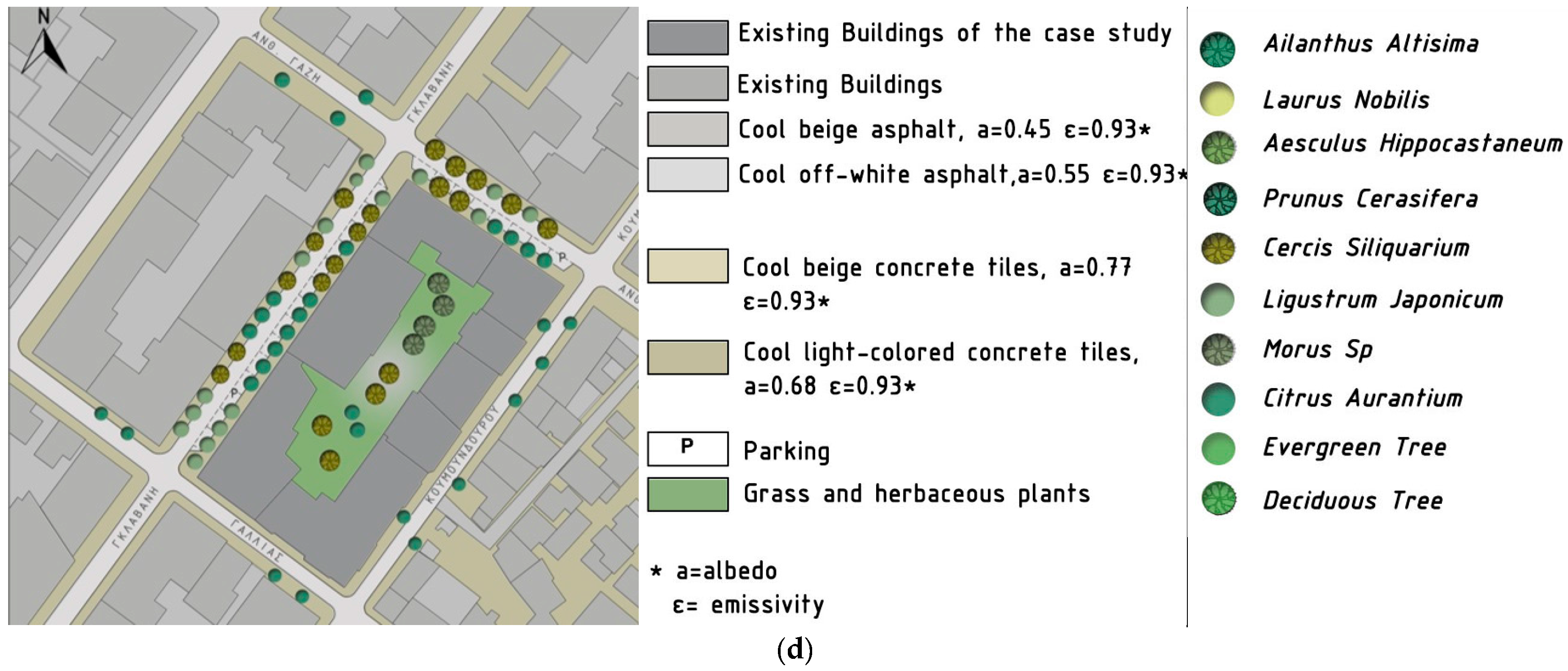 Sustainability 09 00882 g021b 550