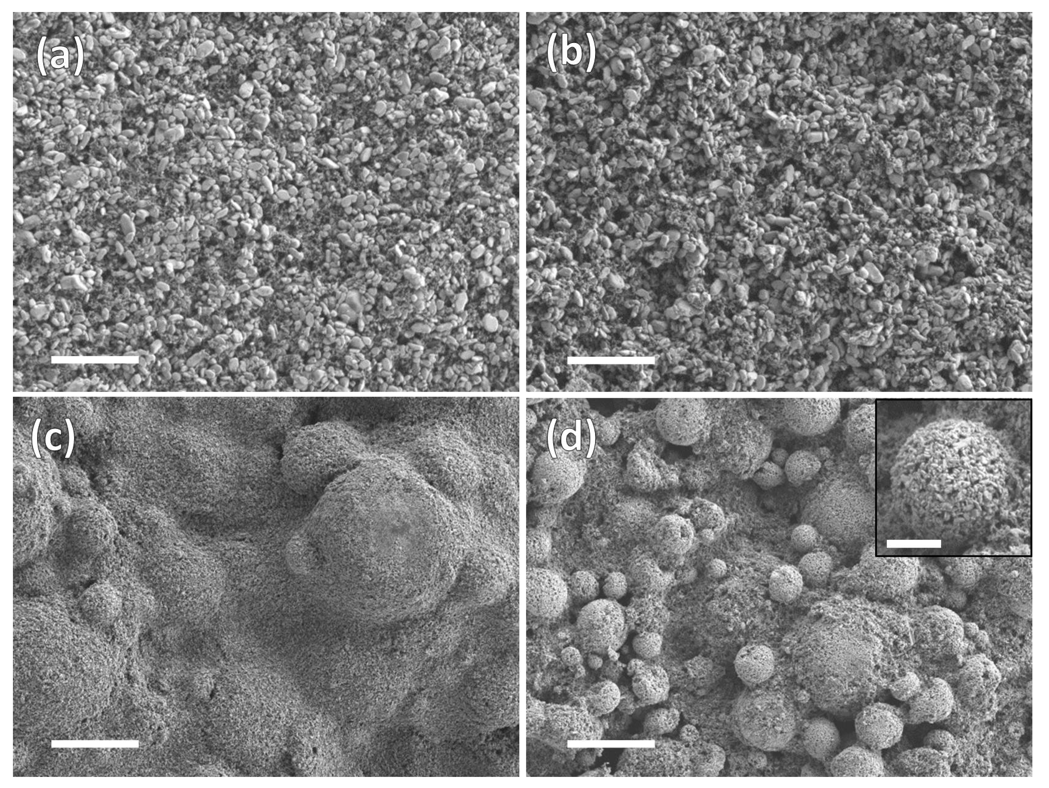 Sustainability 09 00888 g002 550