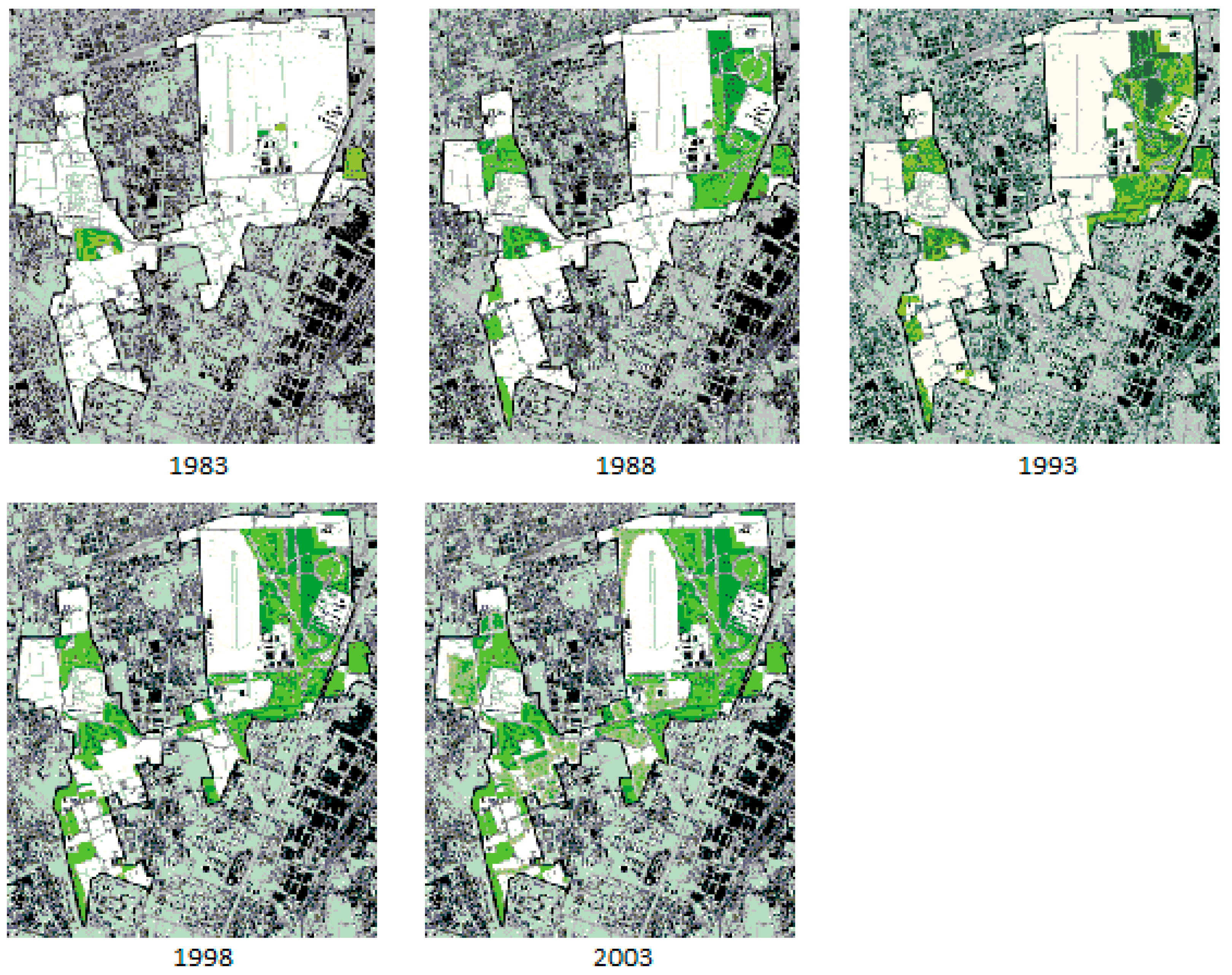 Sustainability 09 00891 g002