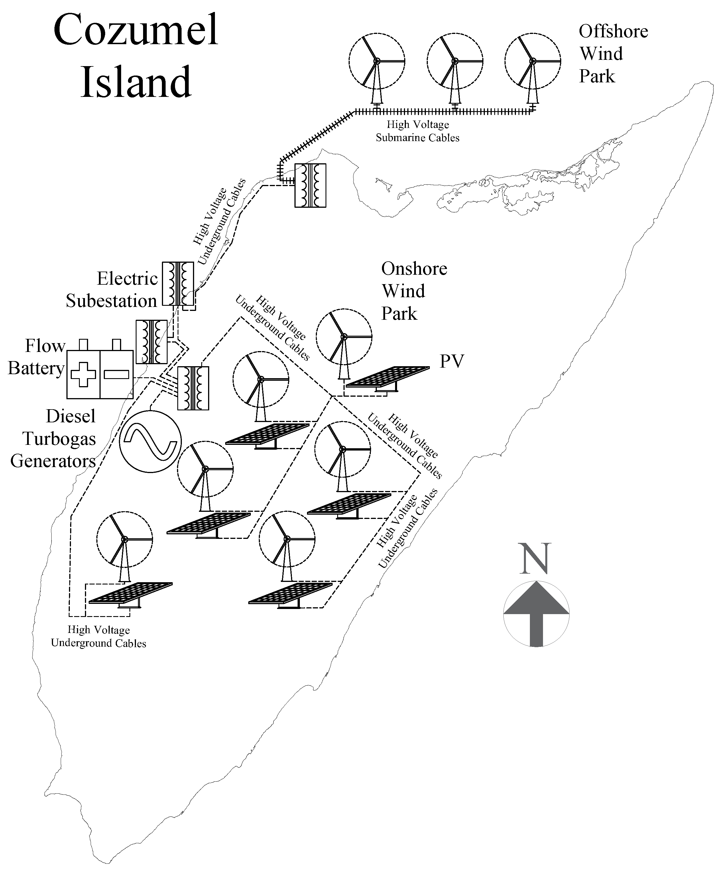 Sustainability 09 00905 g009