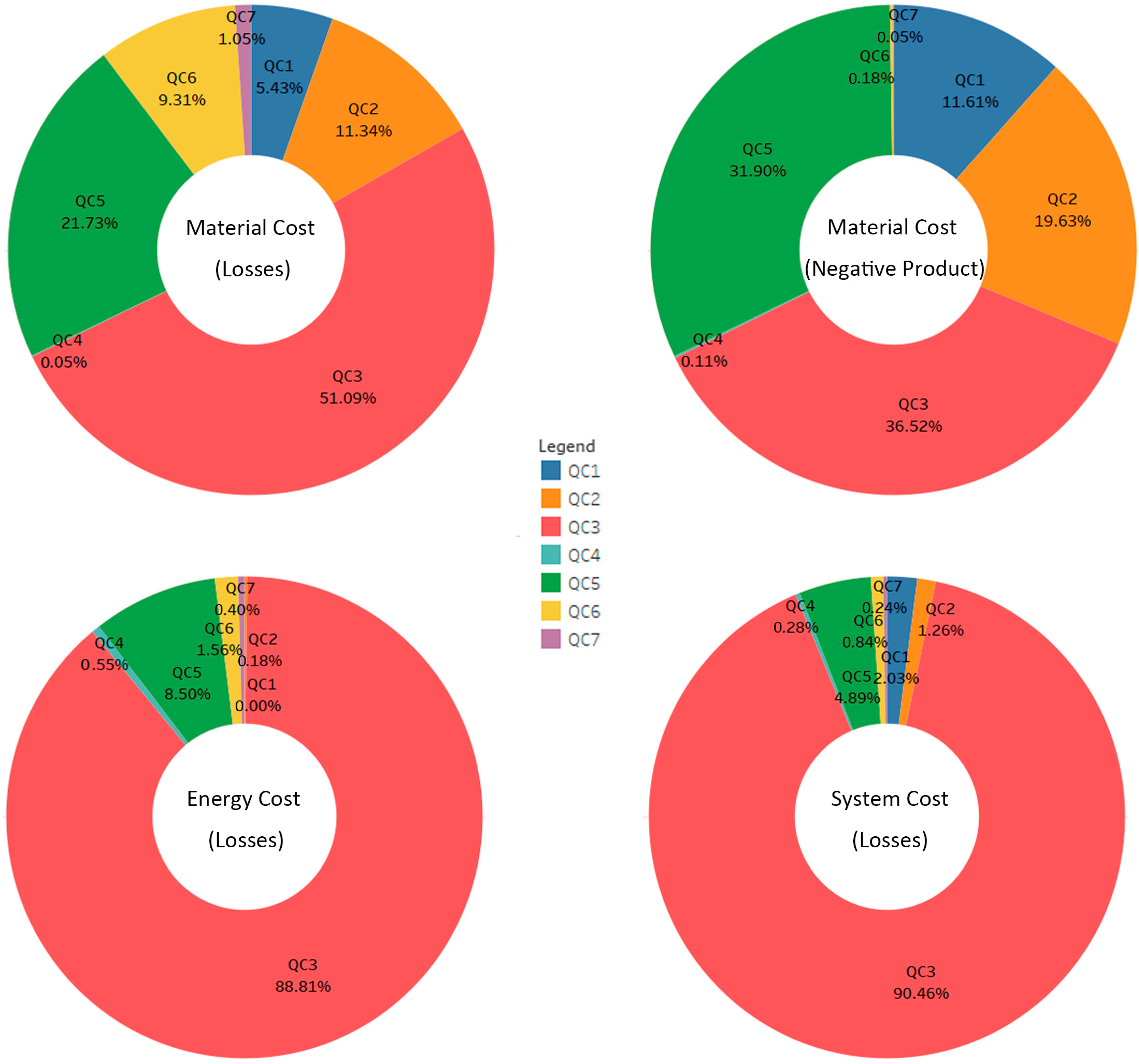 Sustainability 09 00907 g002 550