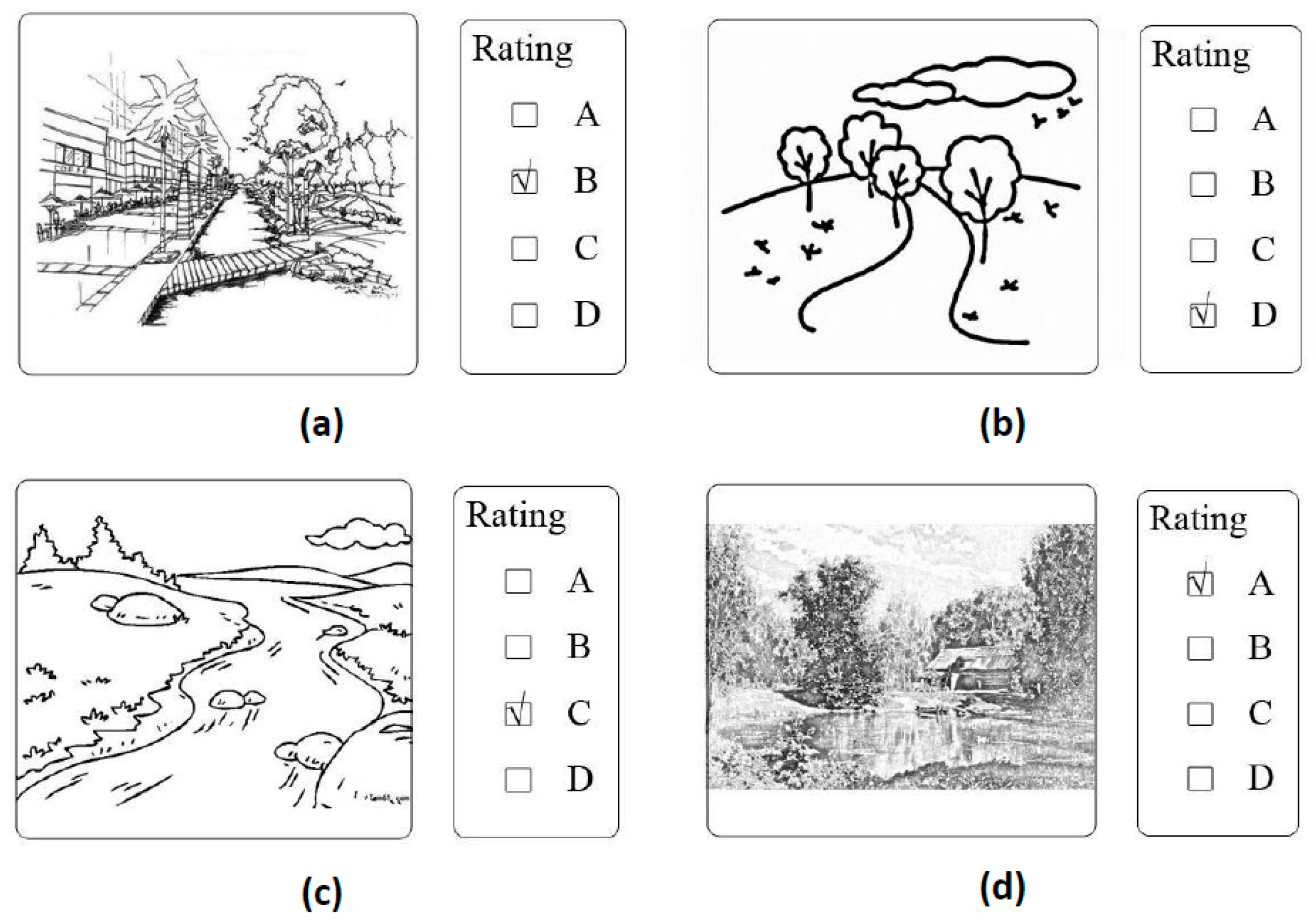 Sustainability 09 00909 g002 550