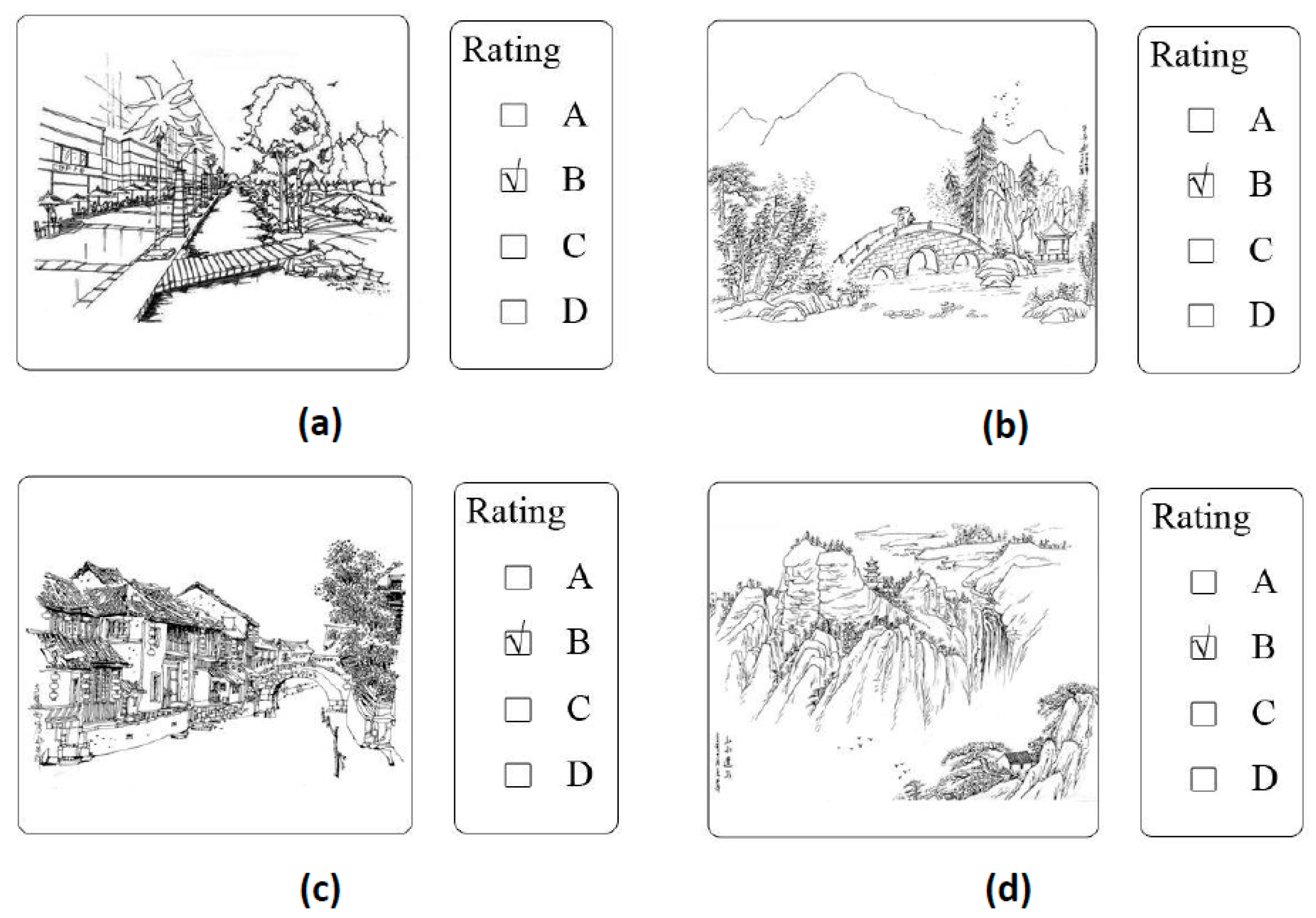 Sustainability 09 00909 g004 550