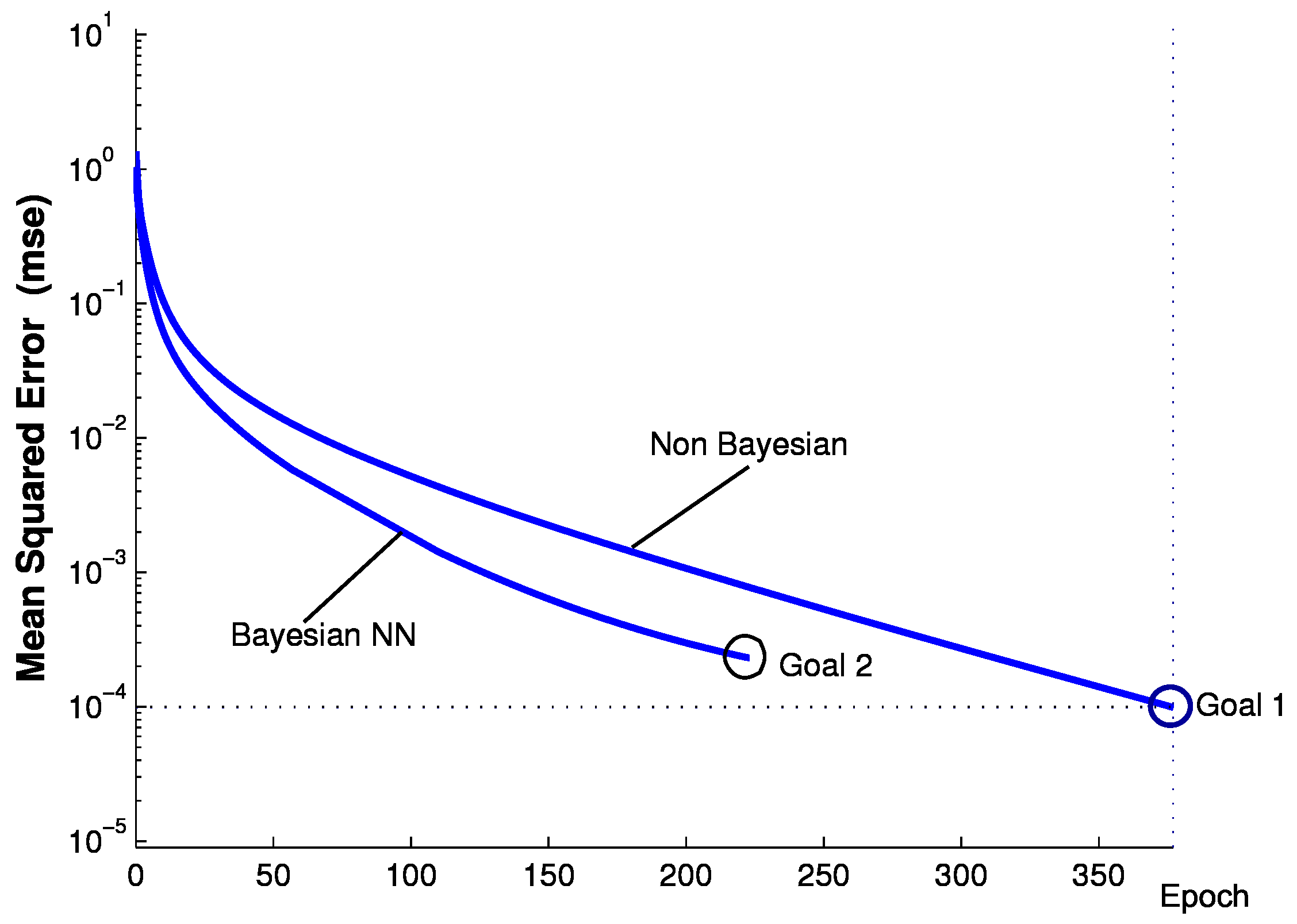Sustainability 09 00911 g007 550