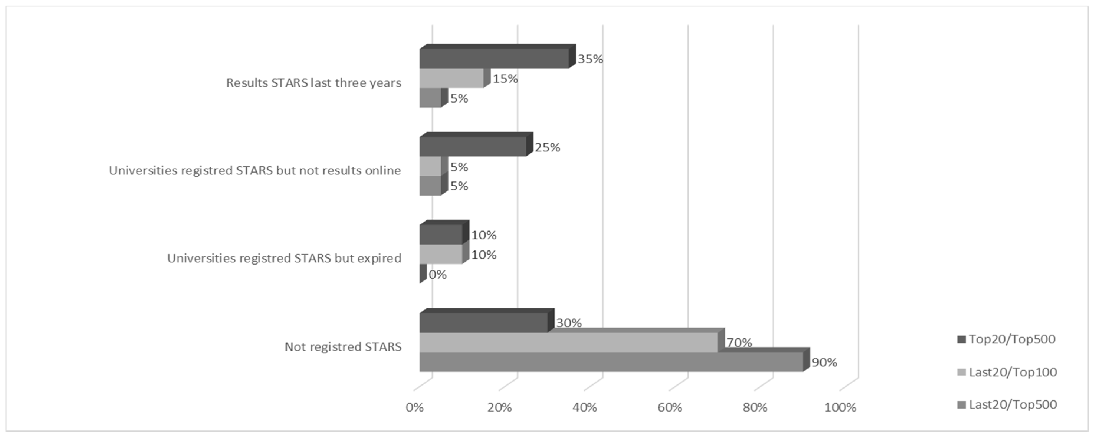 Sustainability 09 00914 g009 550