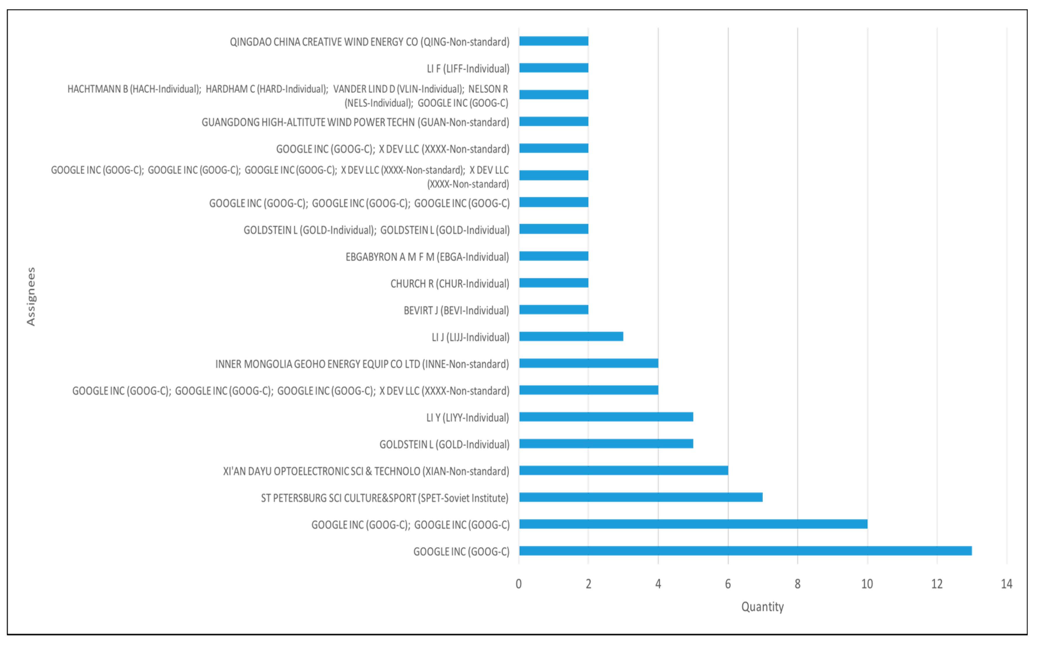 Sustainability 09 00915 g010