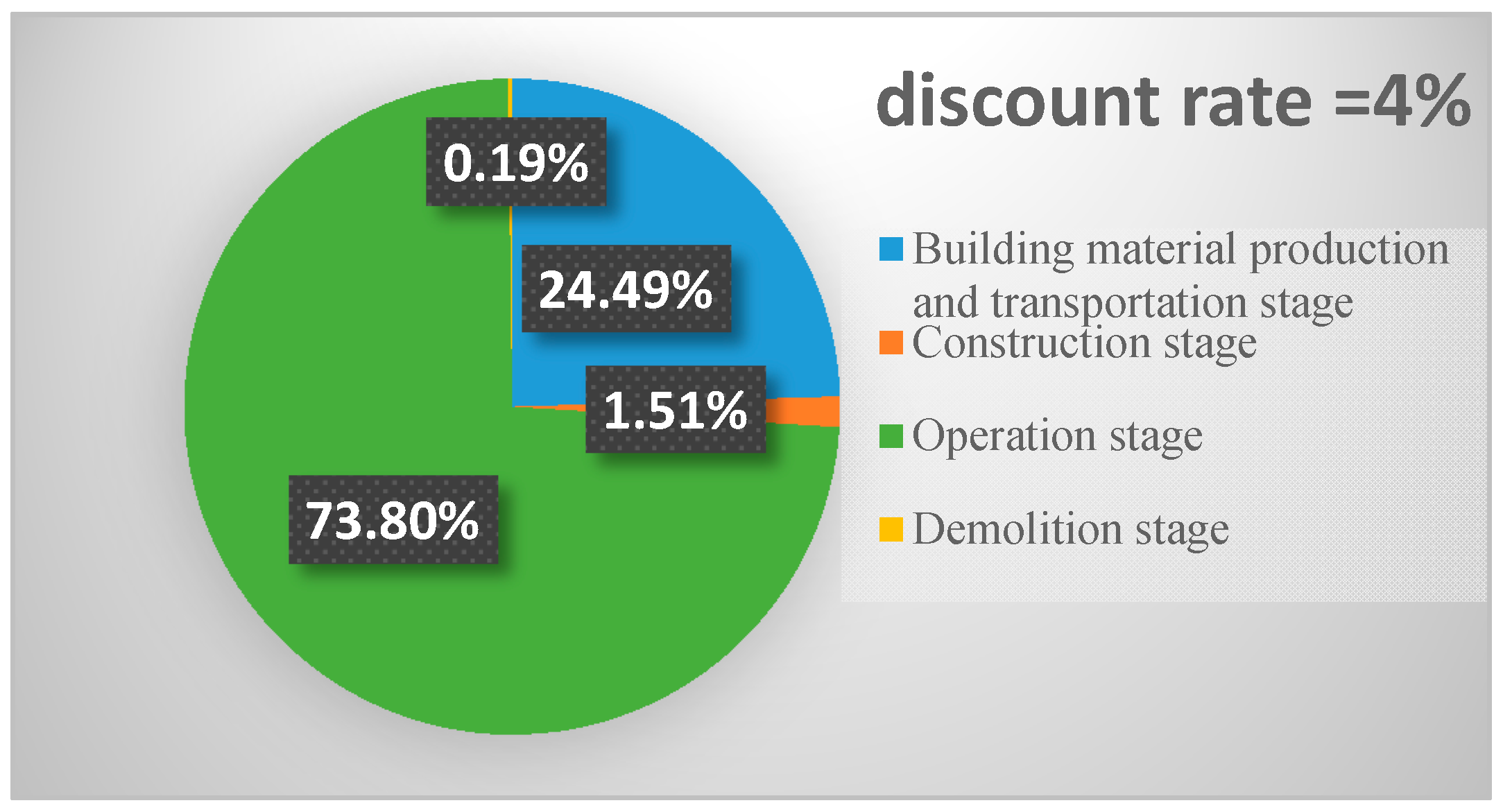 Sustainability 09 00922 g002a 550