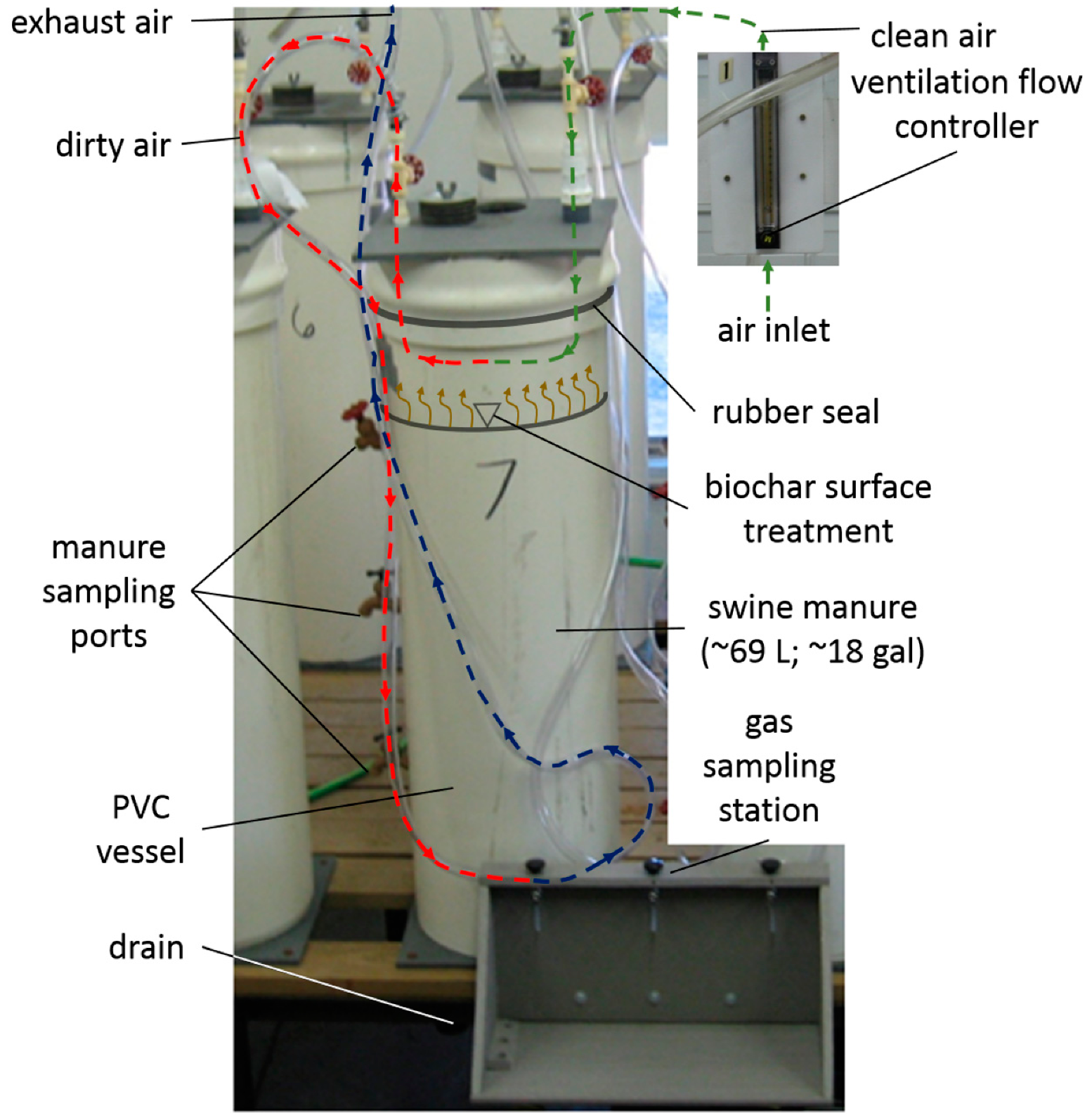 Sustainability 09 00929 g001