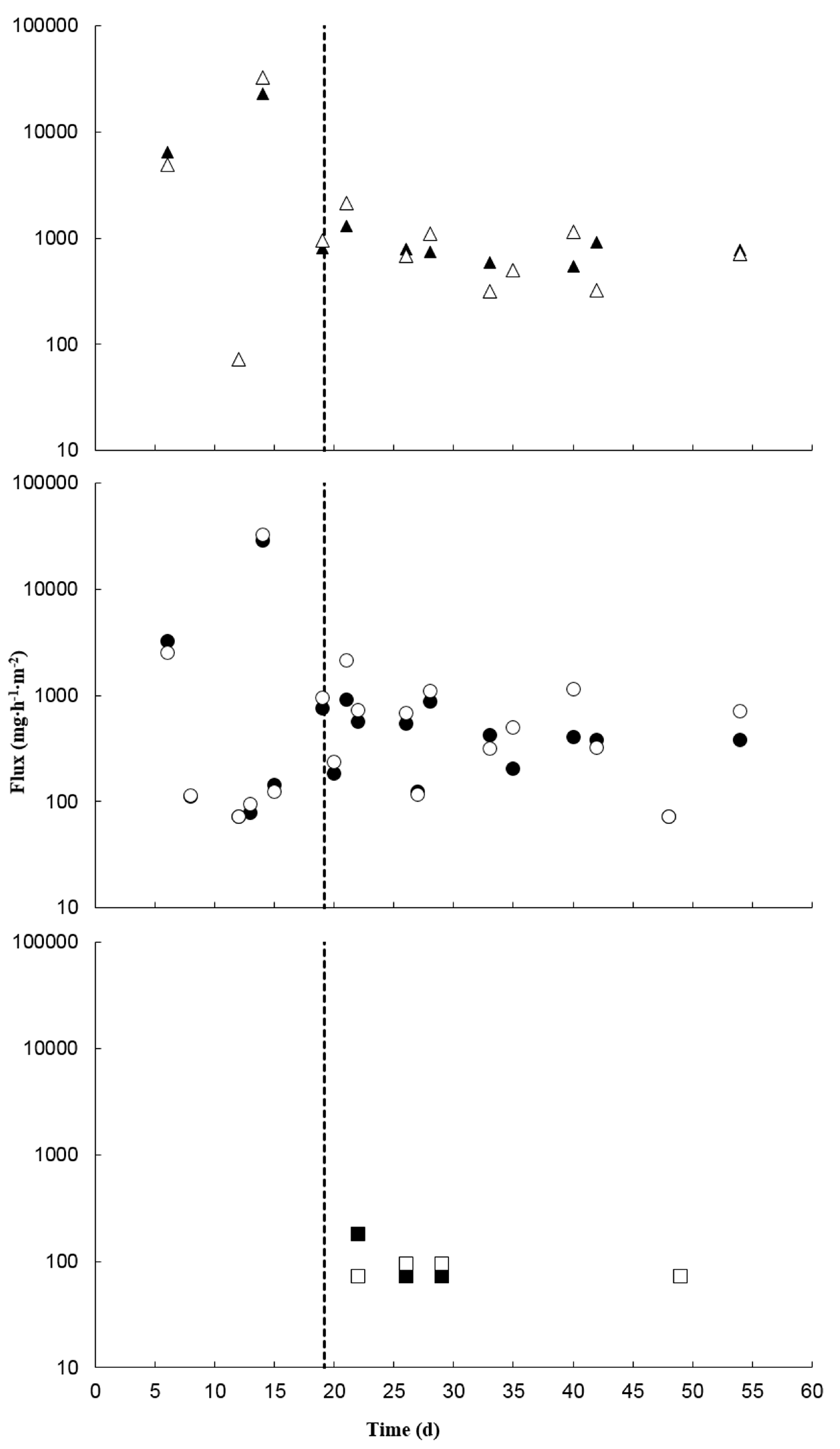 Sustainability 09 00929 g004