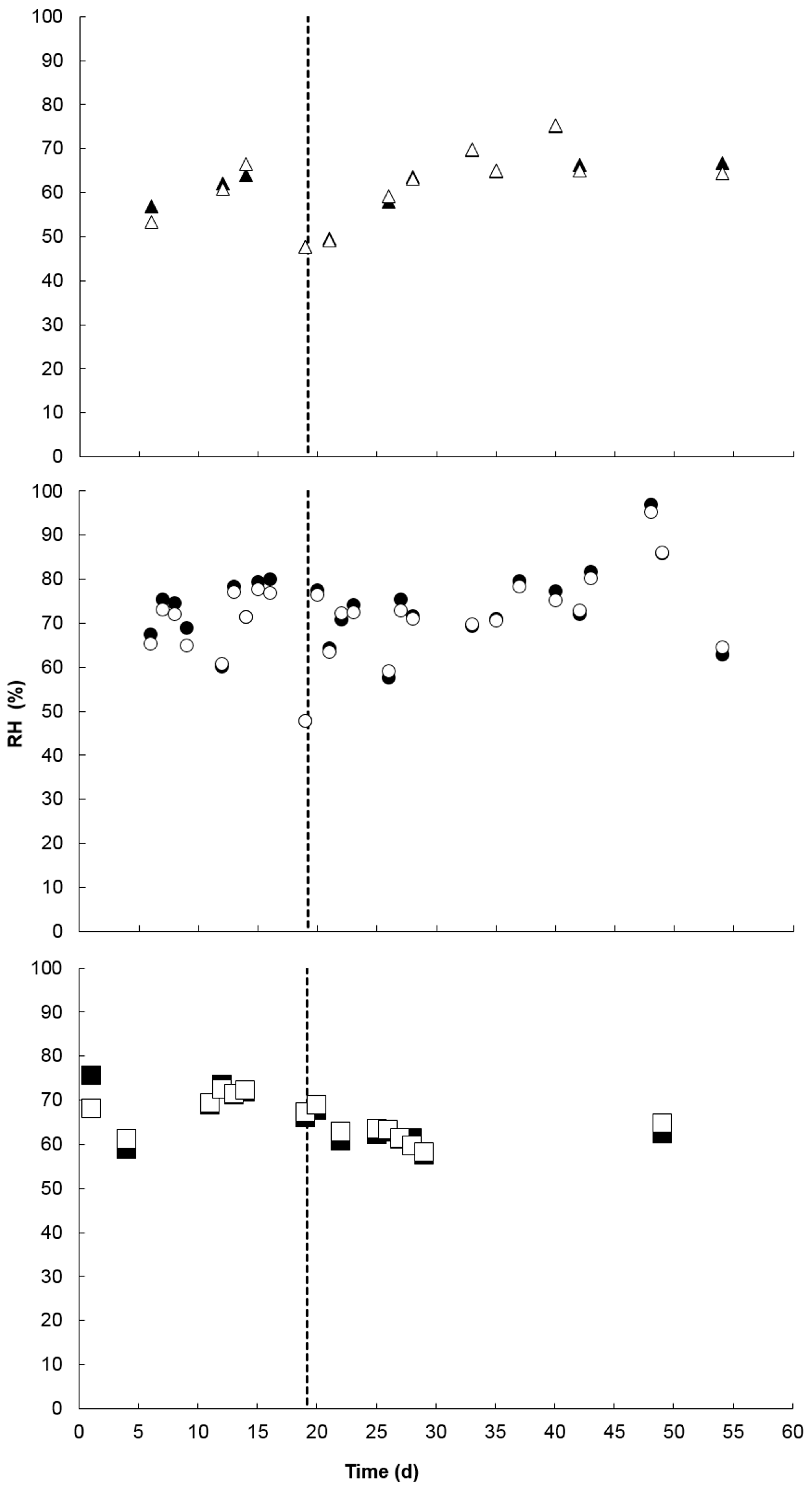 Sustainability 09 00929 g007
