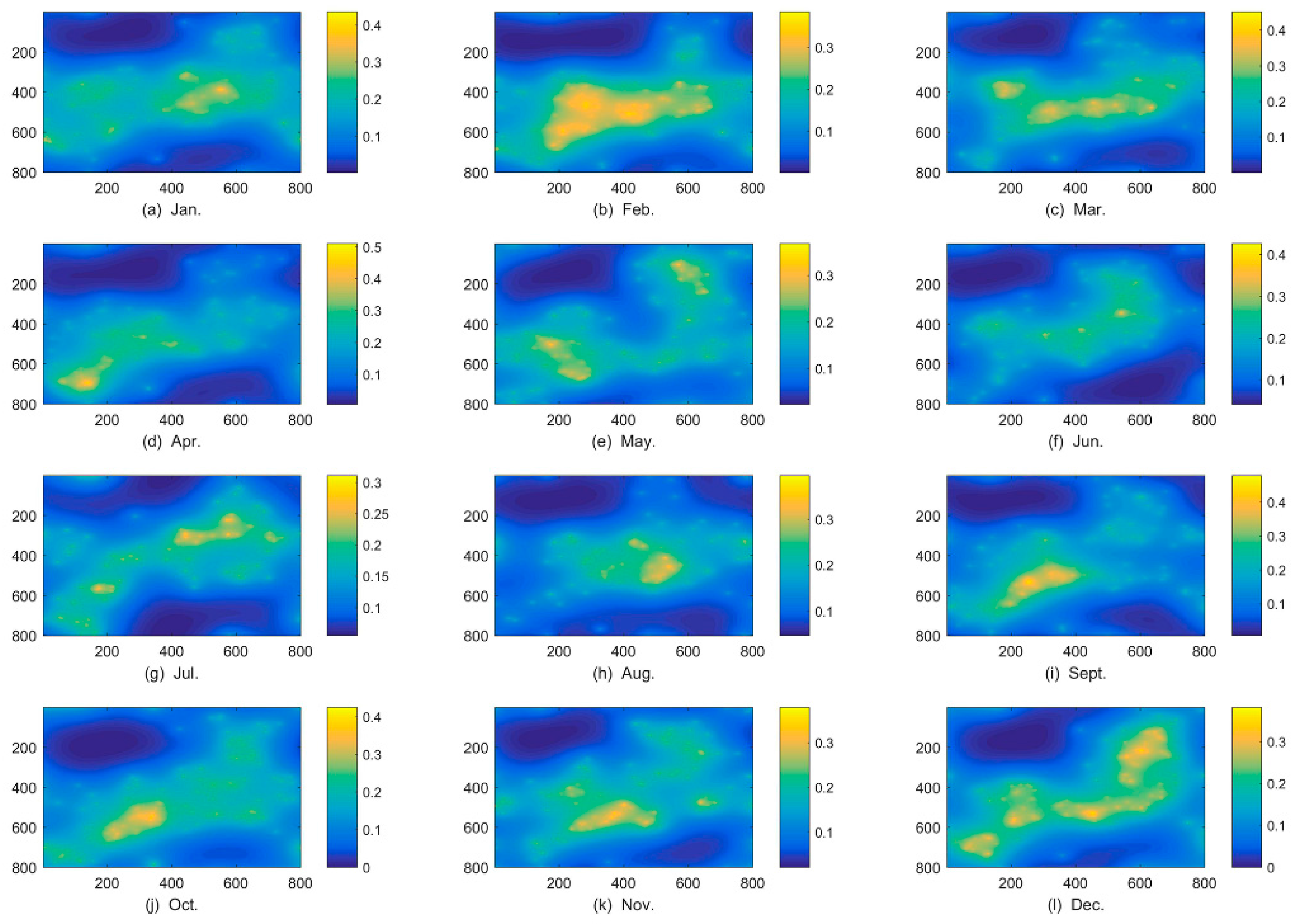 Sustainability 09 00934 g007 550