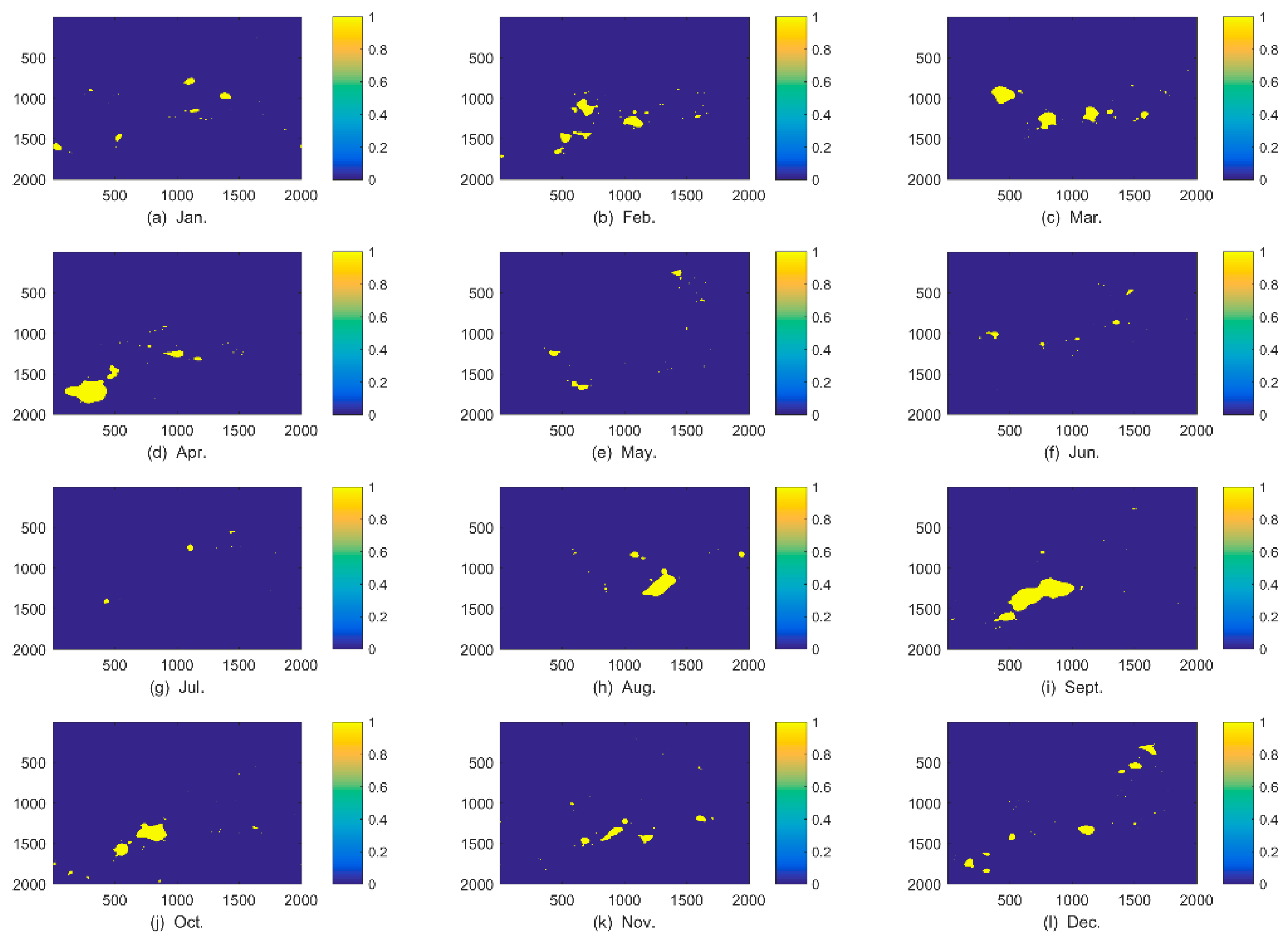 Sustainability 09 00934 g011 550
