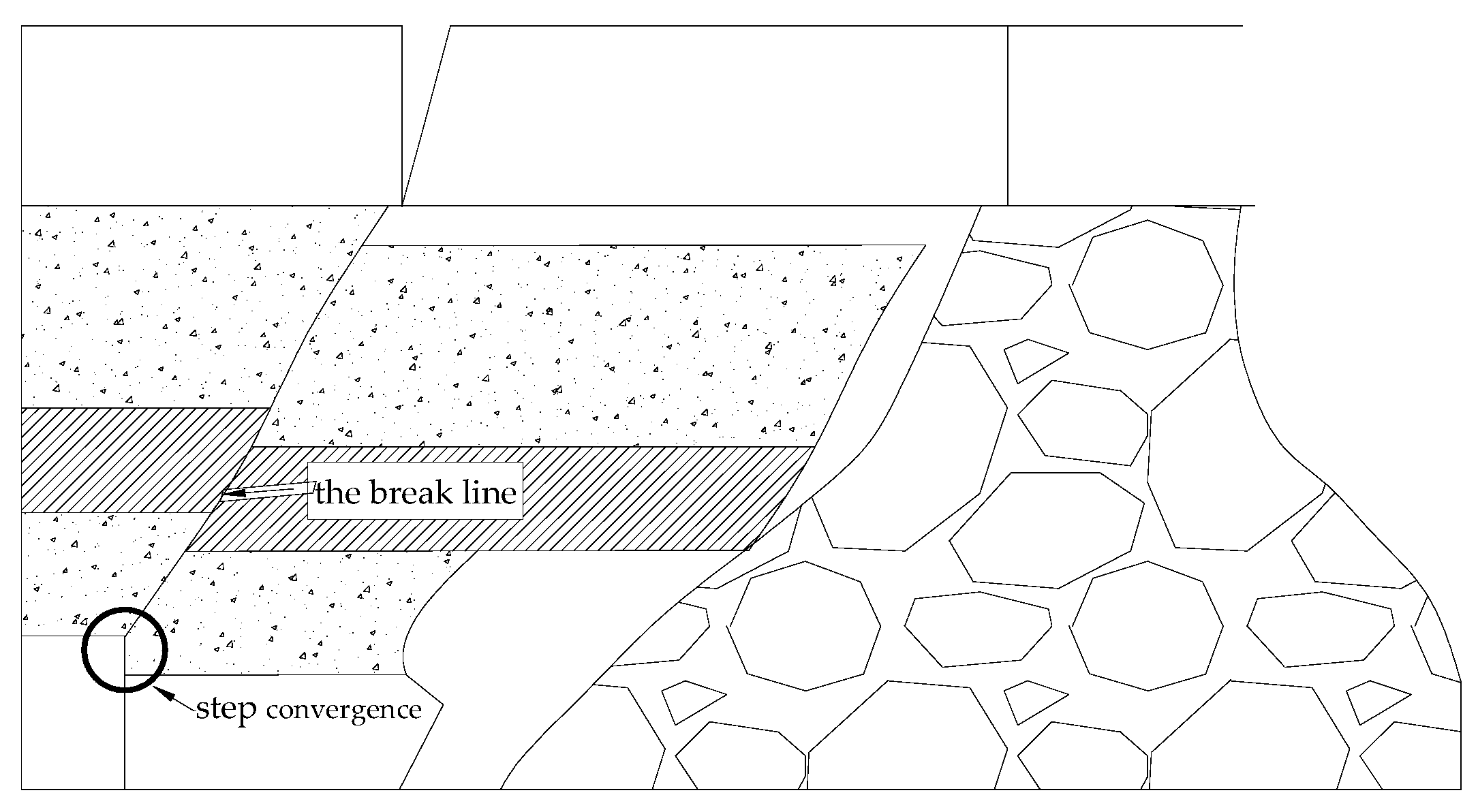 Sustainability 09 00935 g008 550