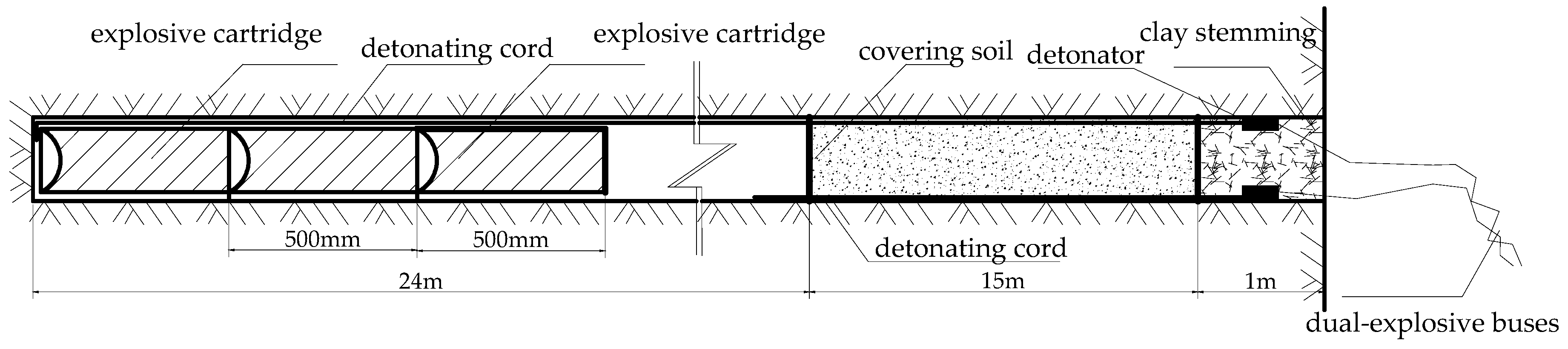 Sustainability 09 00935 g012 550