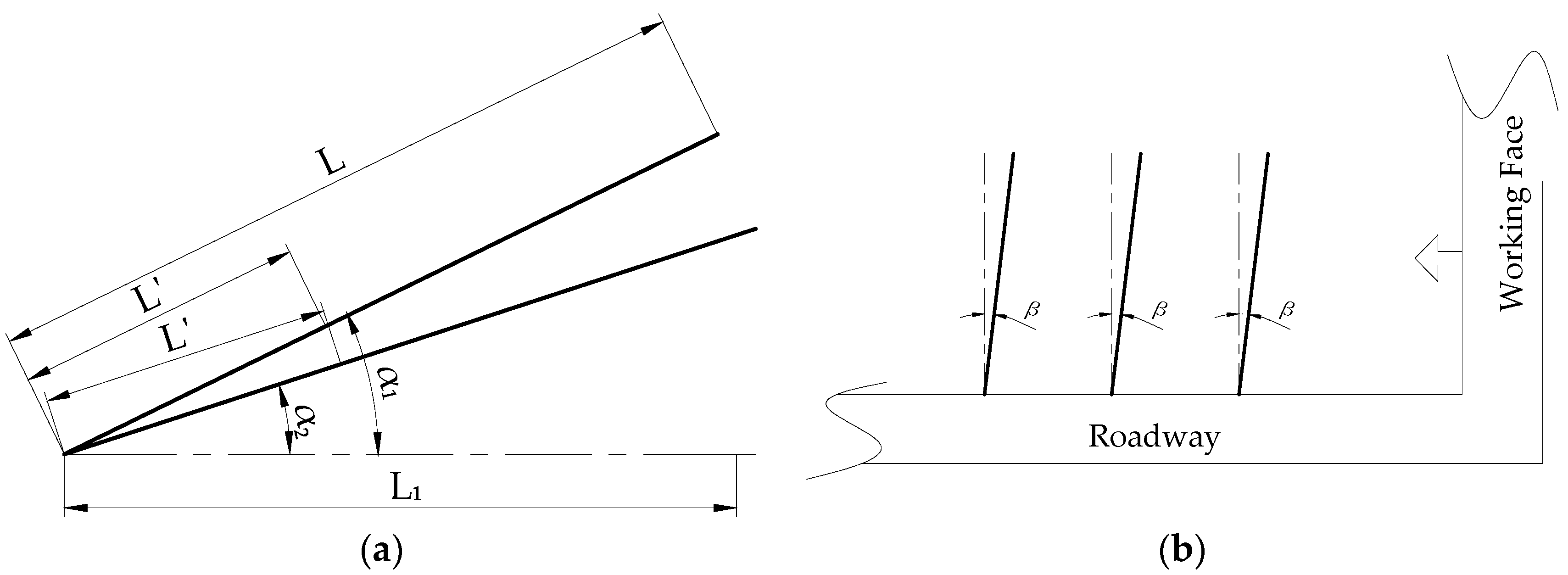 Sustainability 09 00935 g013 550