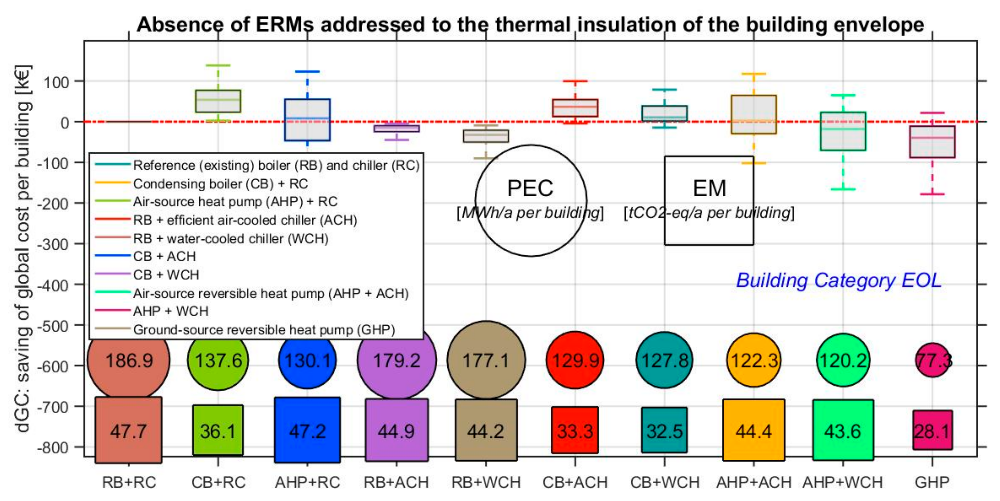 Sustainability 09 00940 g001 550