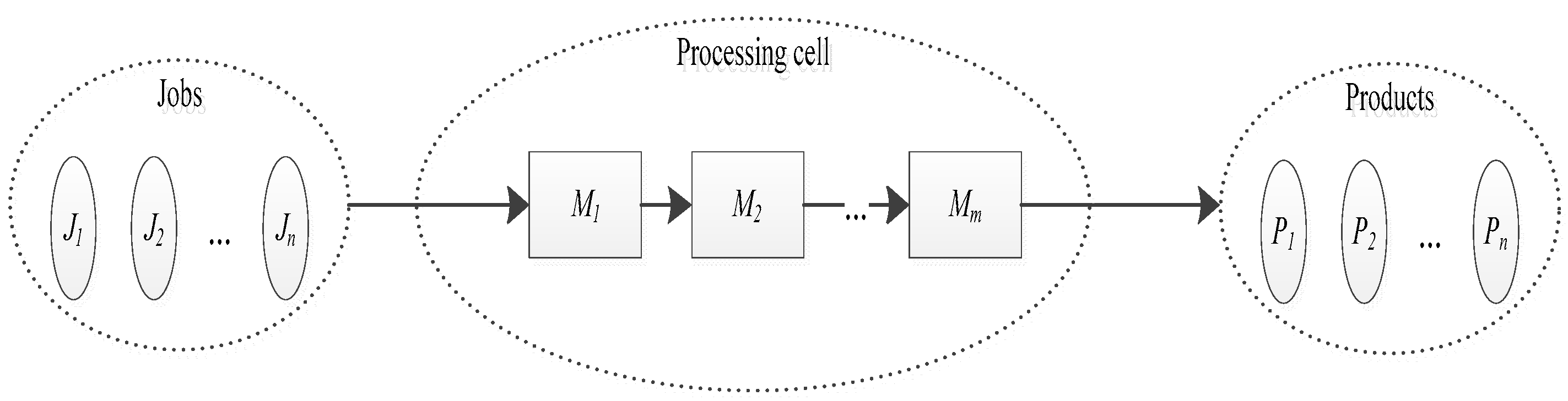 Sustainability 09 00953 g001 550
