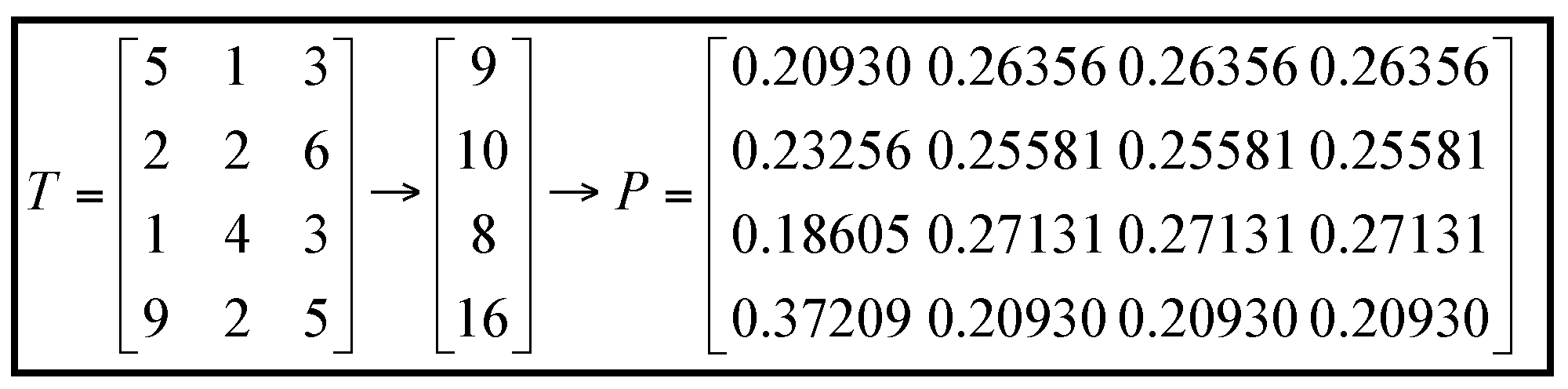 Sustainability 09 00953 g004 550