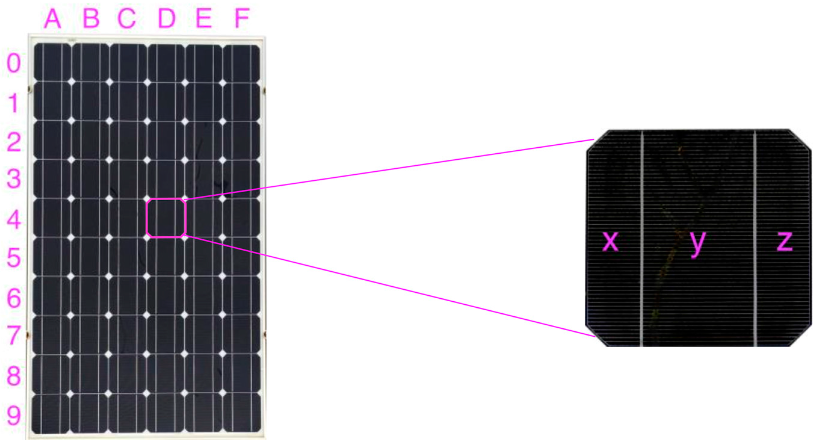 Sustainability 09 00965 g003 550