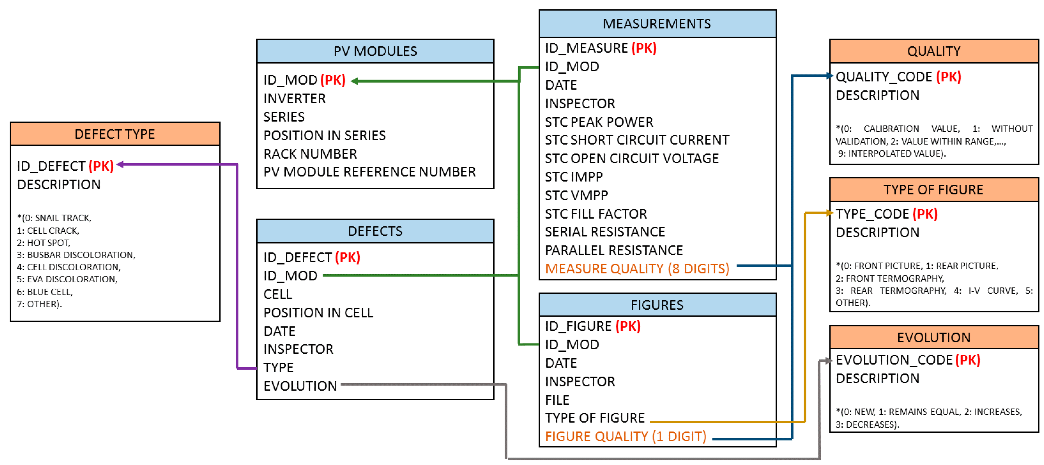 Sustainability 09 00965 g004 550