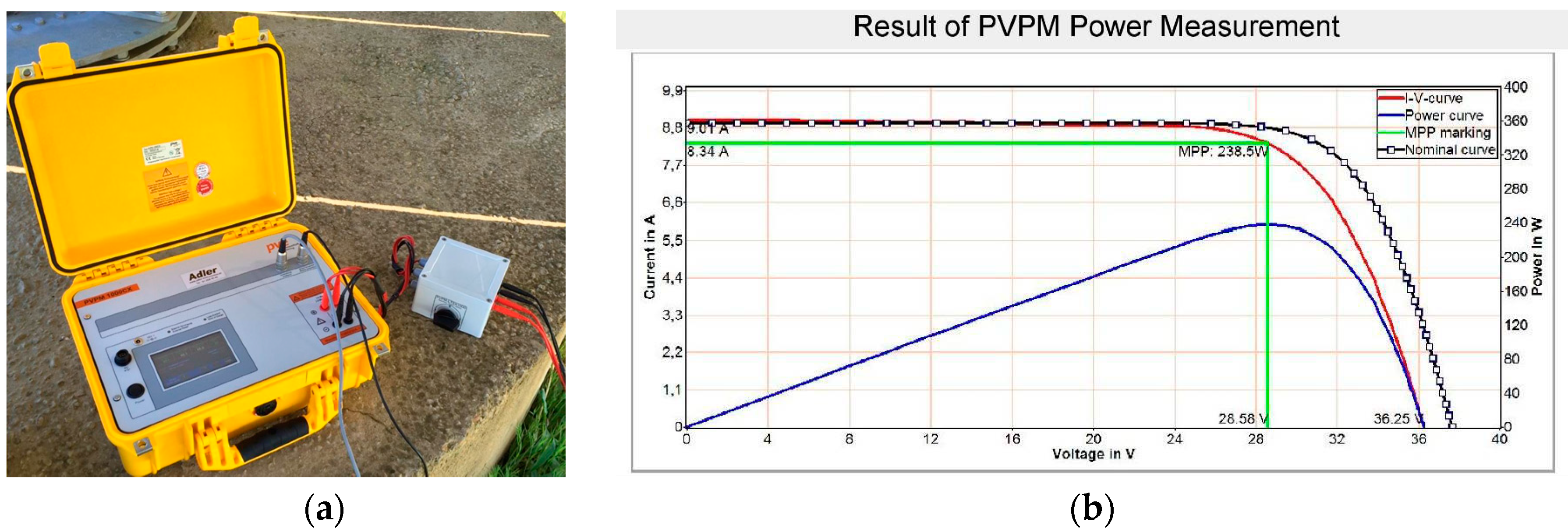 Sustainability 09 00965 g007 550