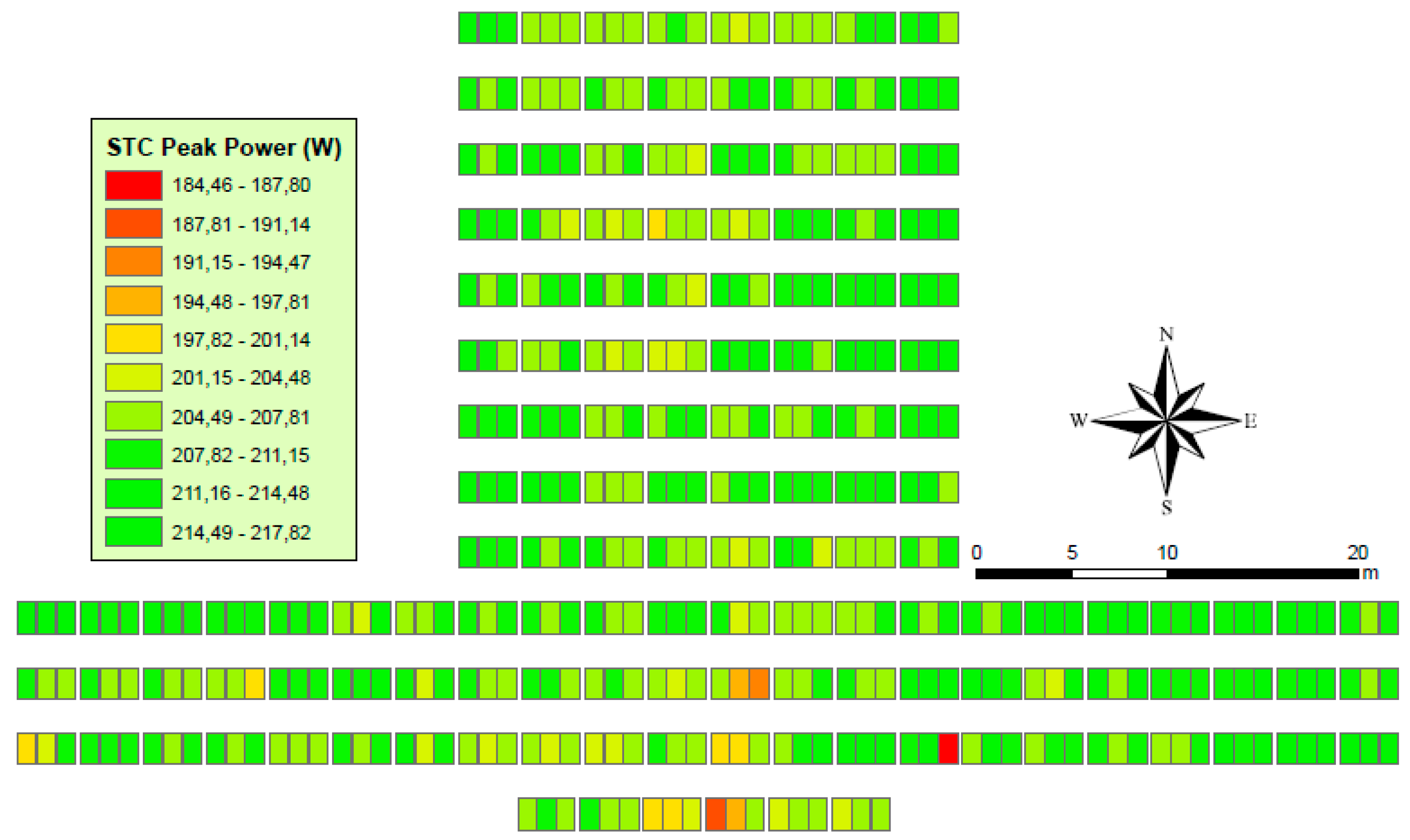Sustainability 09 00965 g008 550