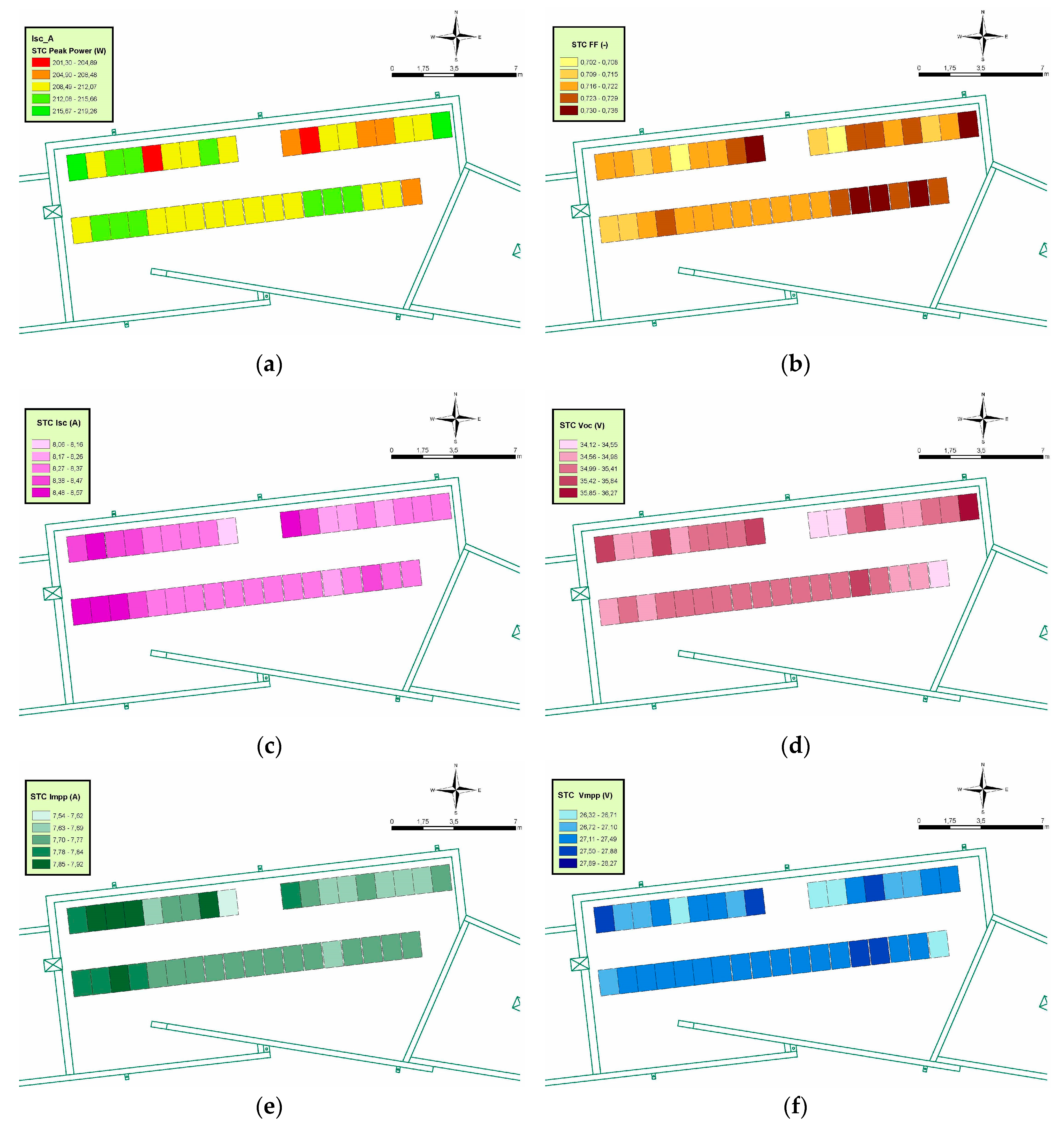 Sustainability 09 00965 g022a 550