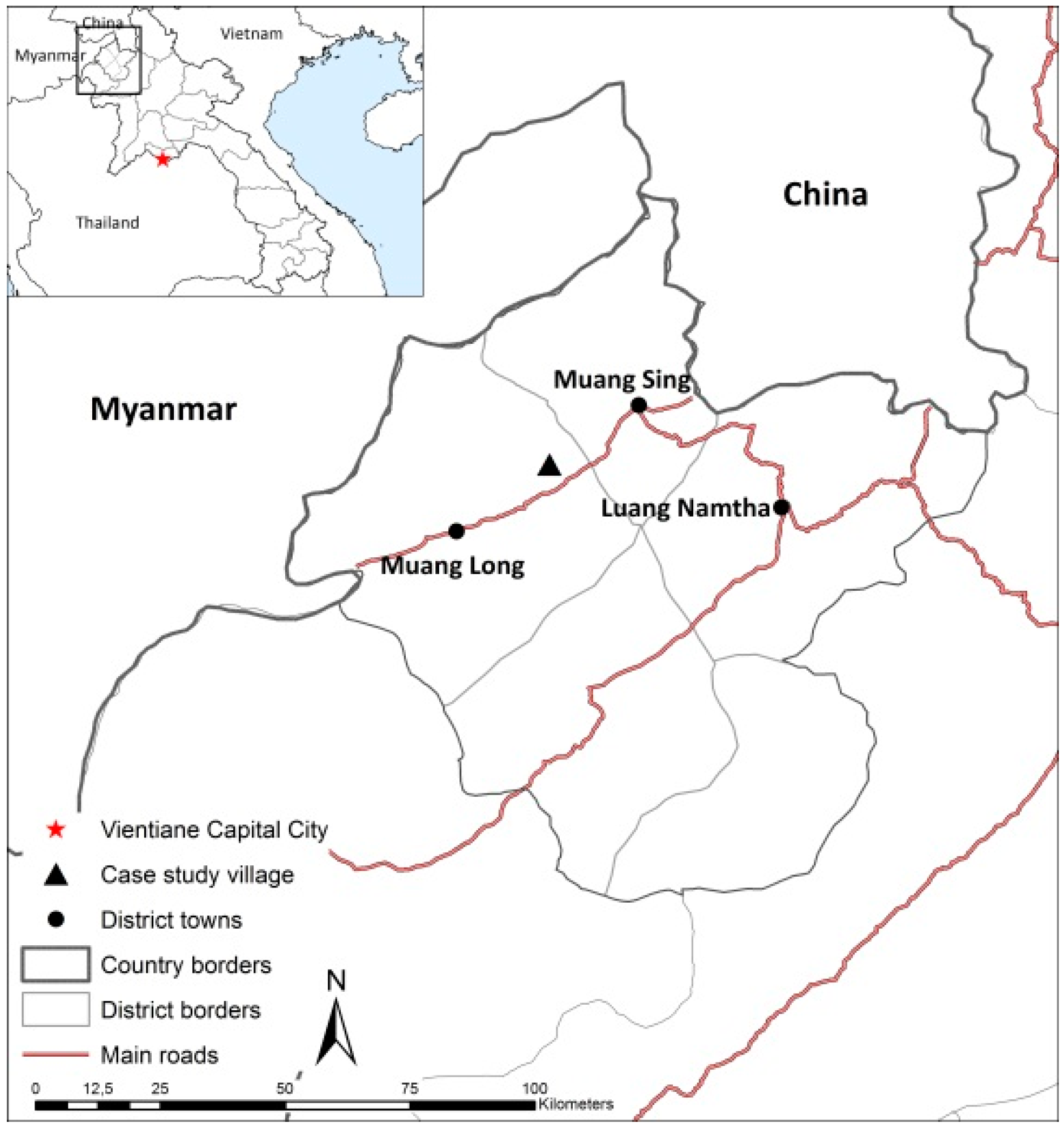 Sustainability Free Full Text On The System Boundary Choices Implications And Solutions In Telecoupling Land Use Change Research