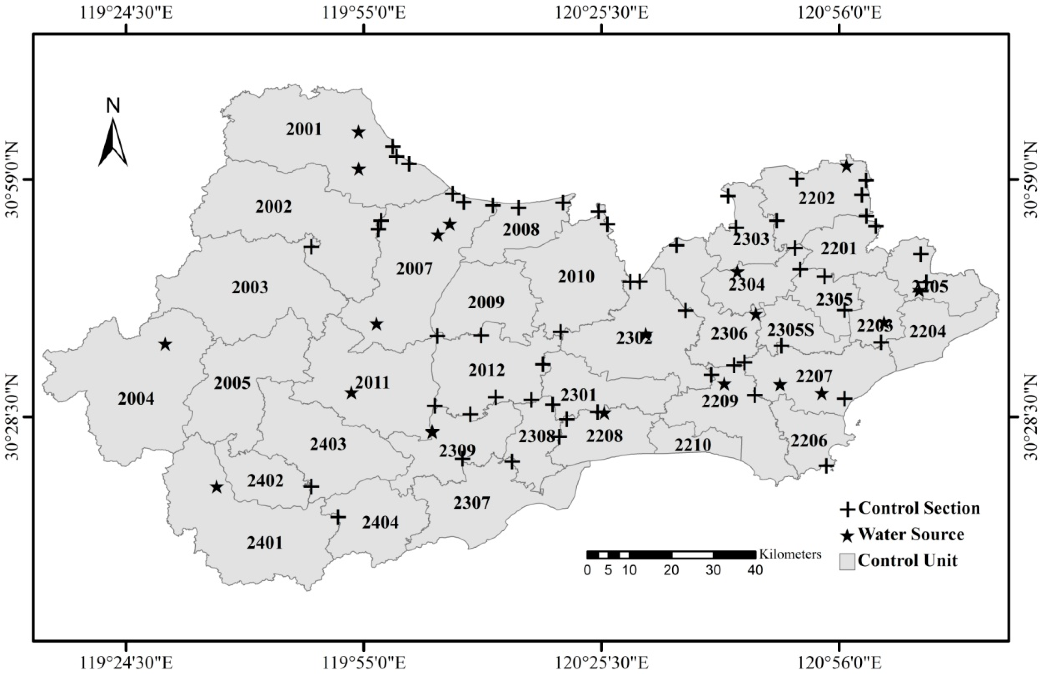 Sustainability 09 00975 g005 550