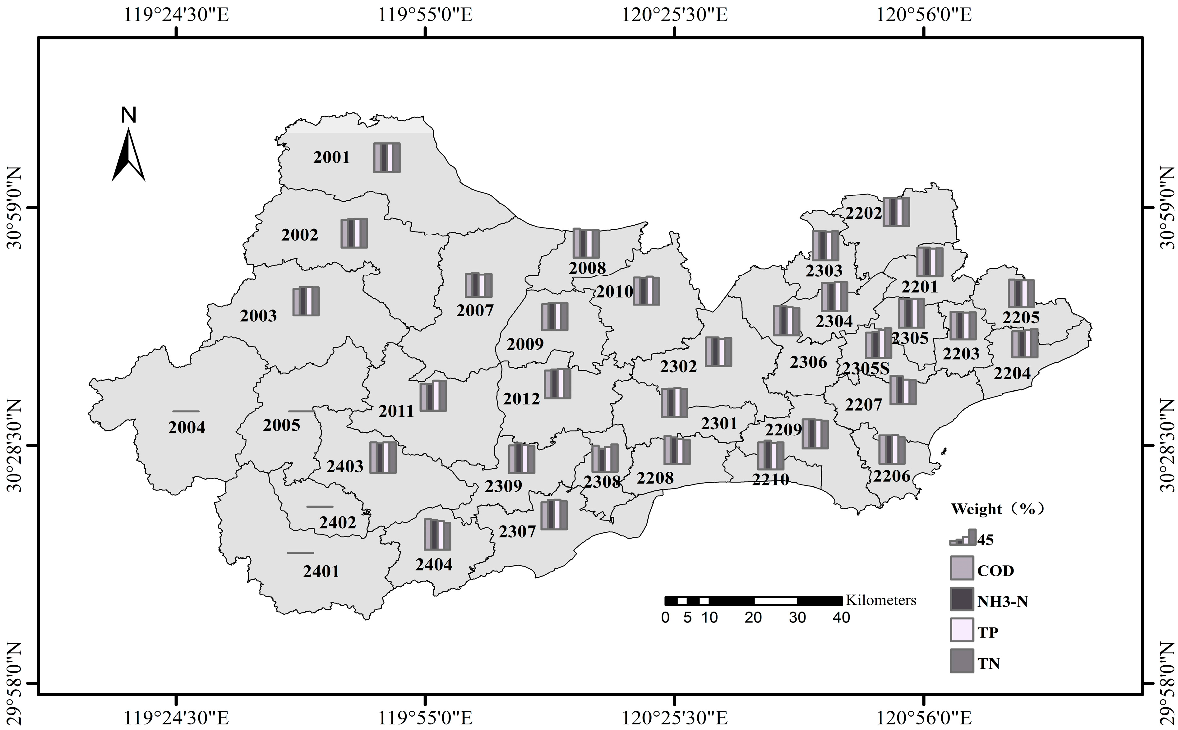 Sustainability 09 00975 g006 550