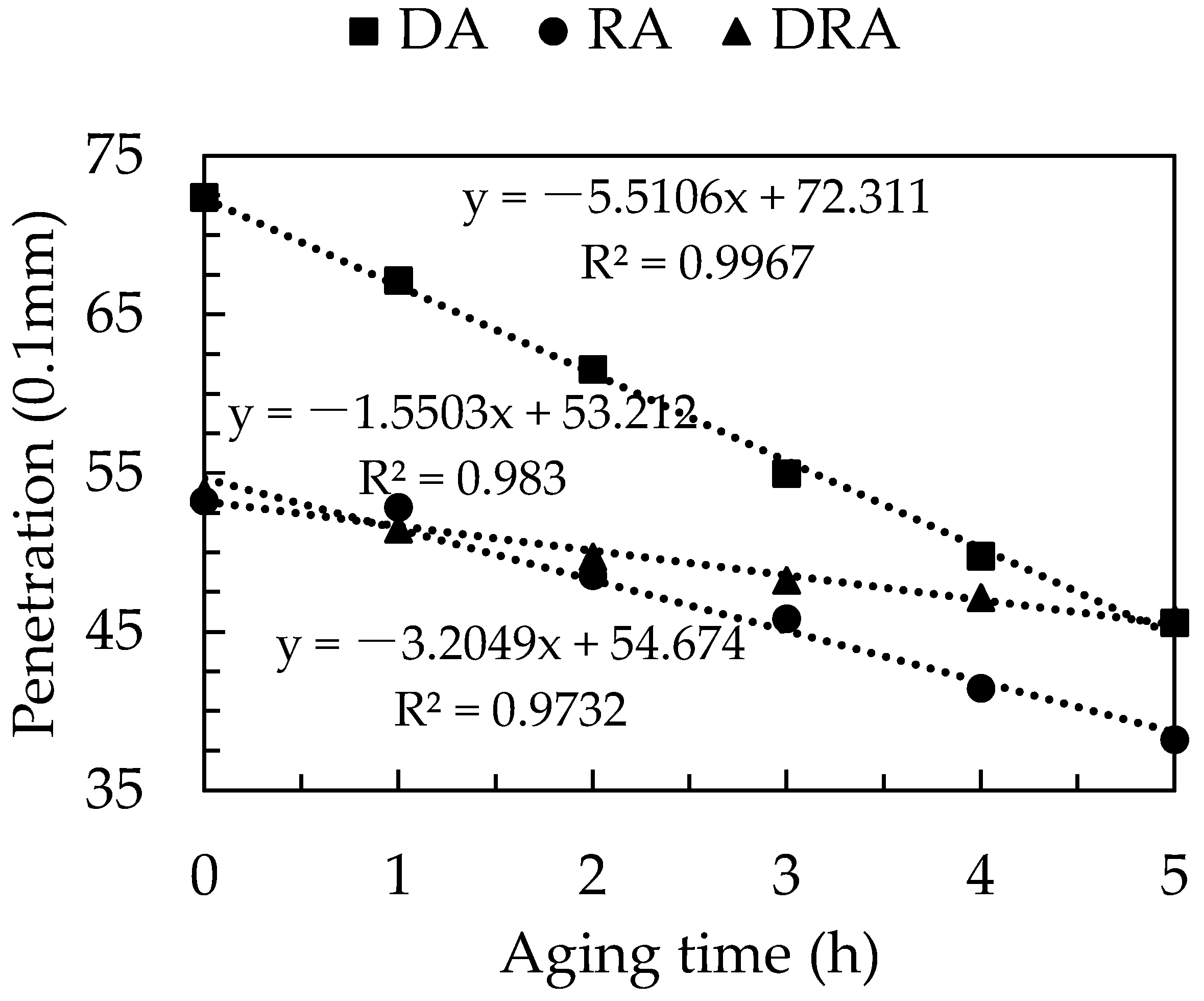 Sustainability 09 00996 g002 550