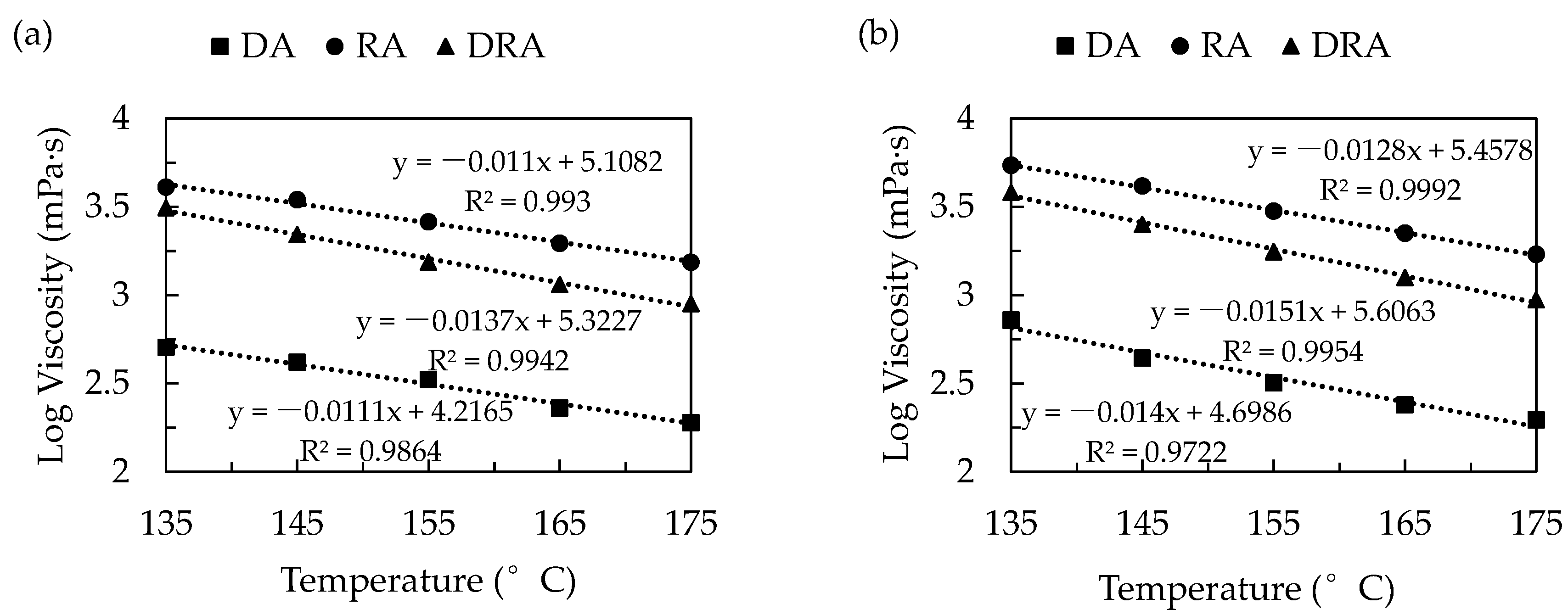 Sustainability 09 00996 g006 550