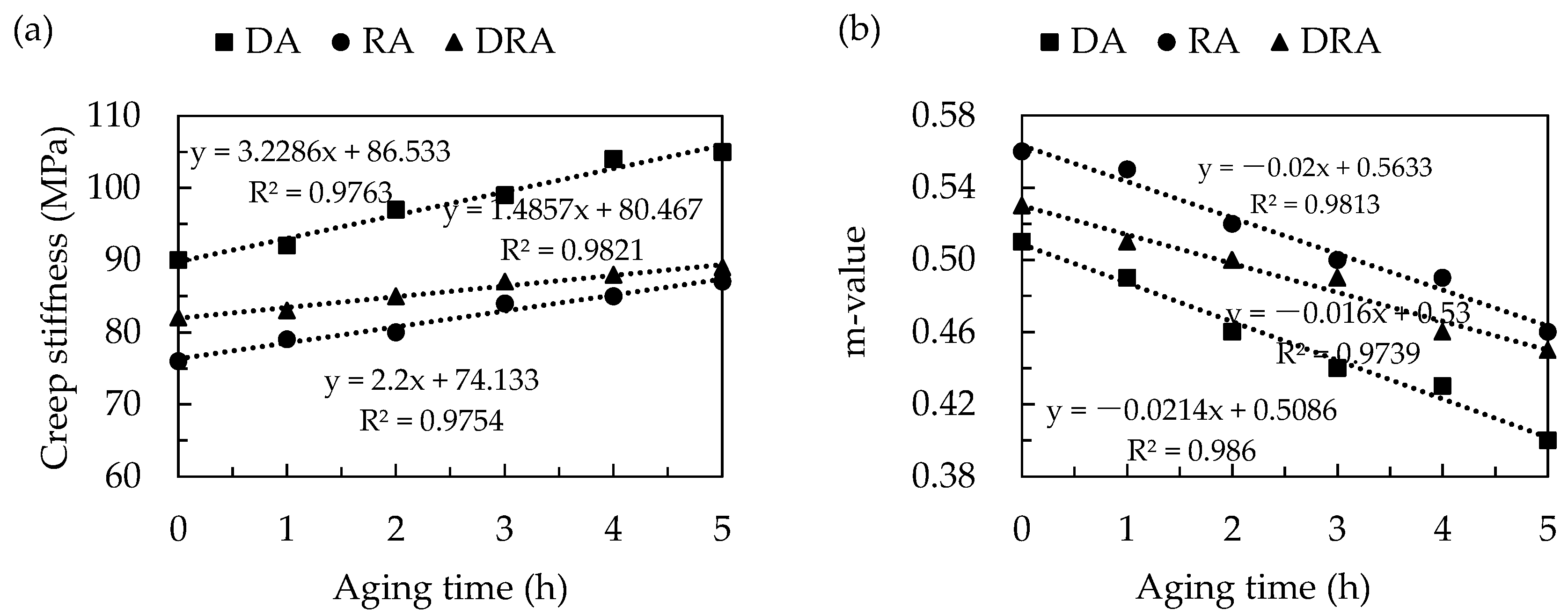 Sustainability 09 00996 g008 550