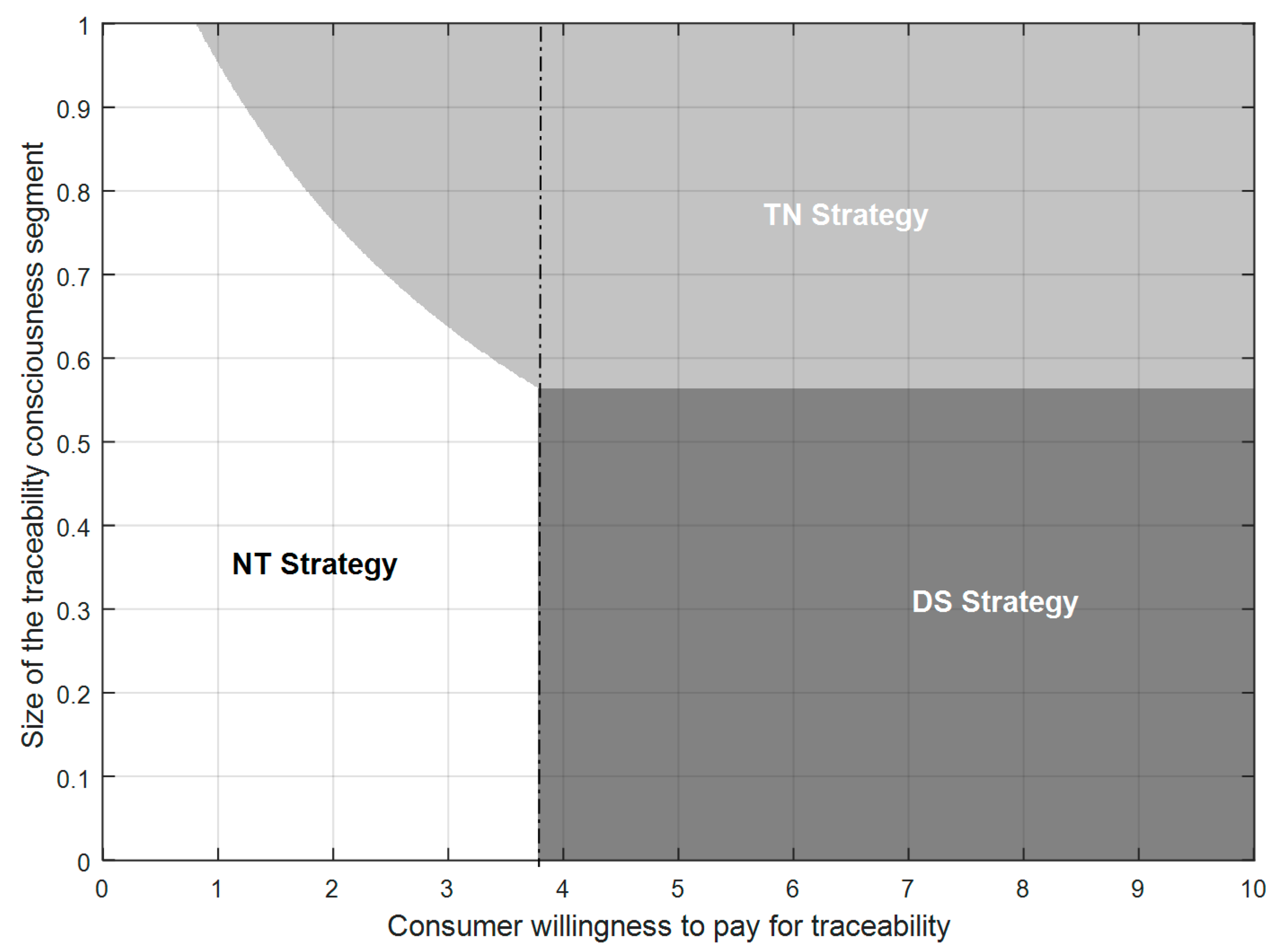 Sustainability 09 00999 g002 550