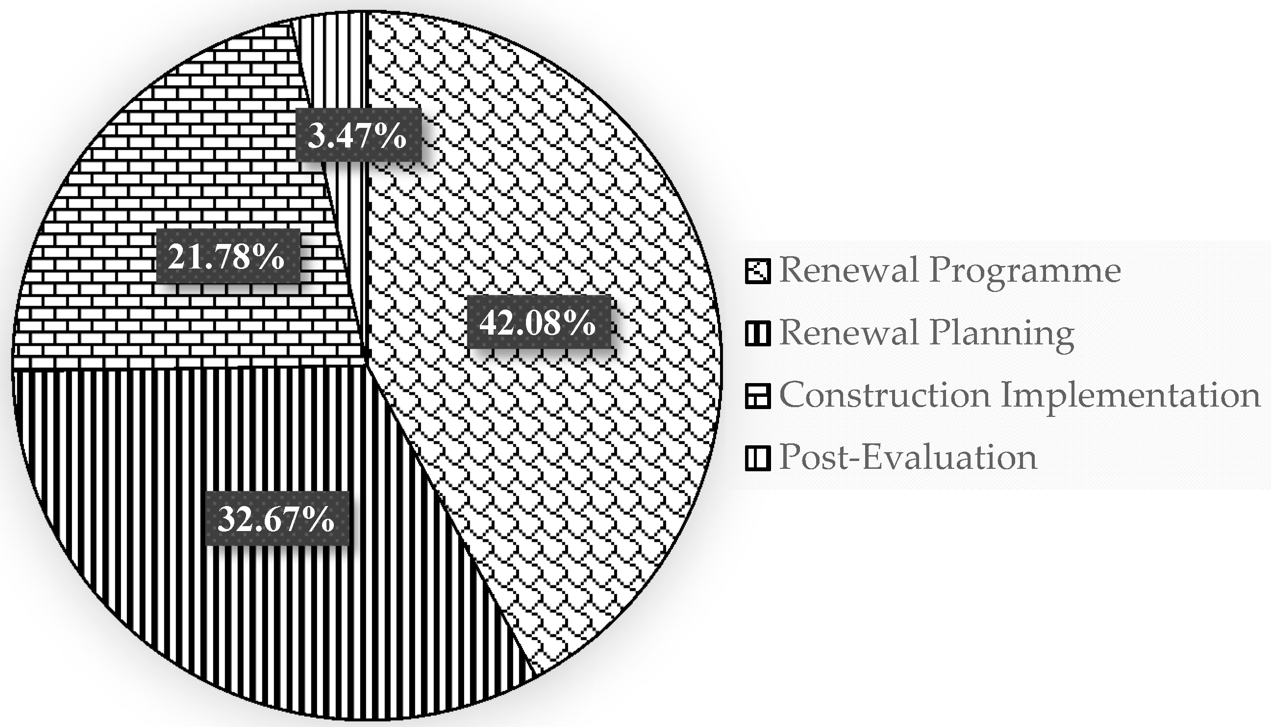 Sustainability 09 01001 g003 550