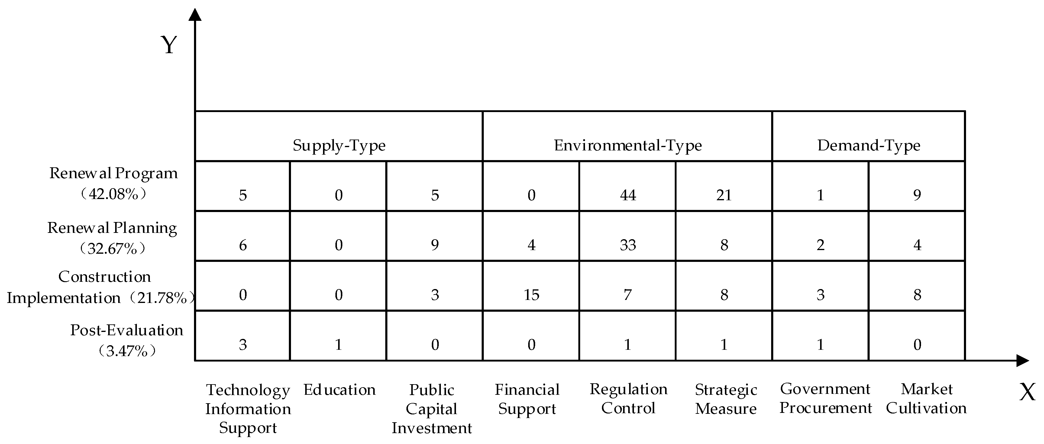 Sustainability 09 01001 g004 550