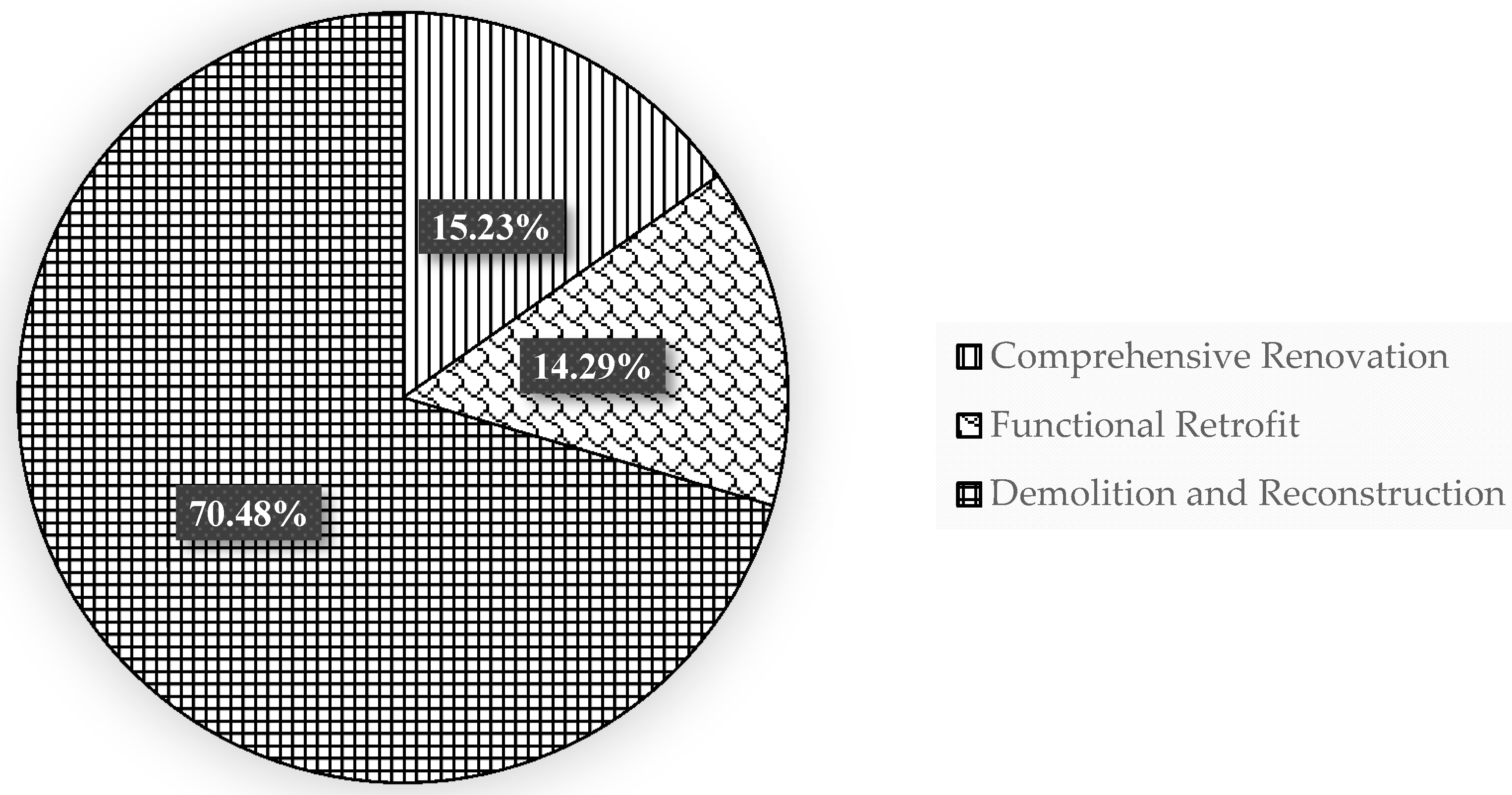 Sustainability 09 01001 g005 550