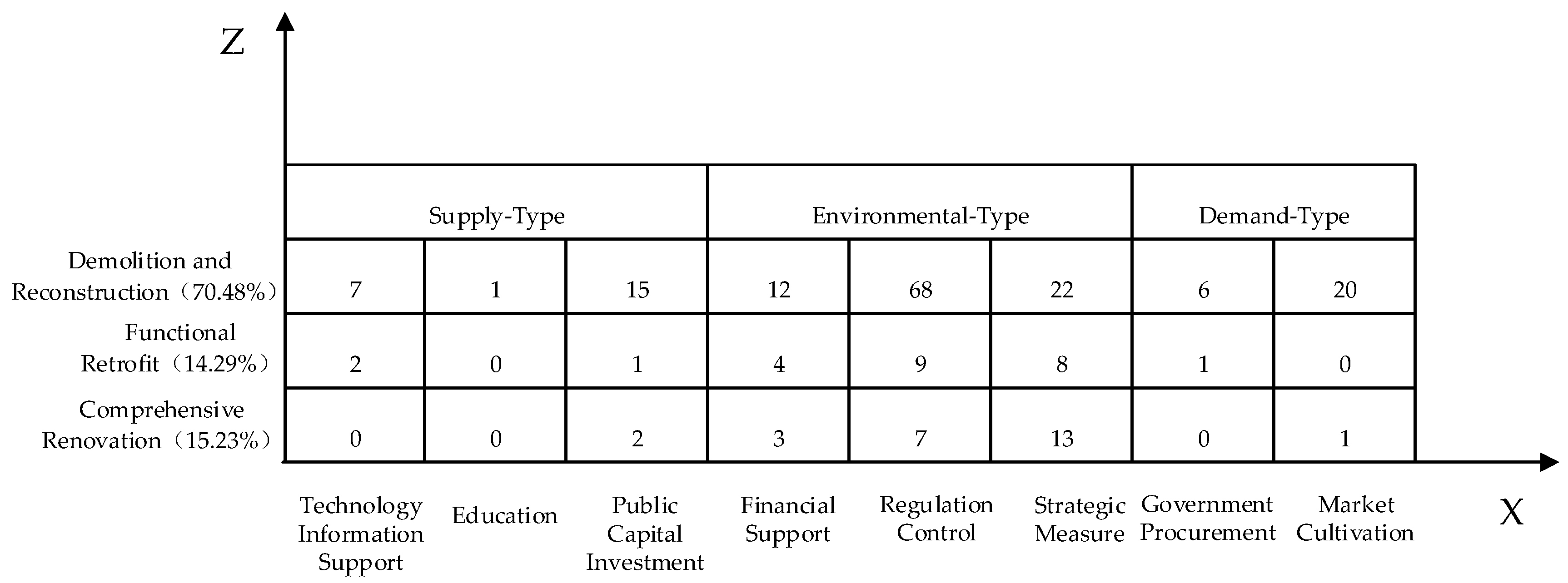 Sustainability 09 01001 g006 550
