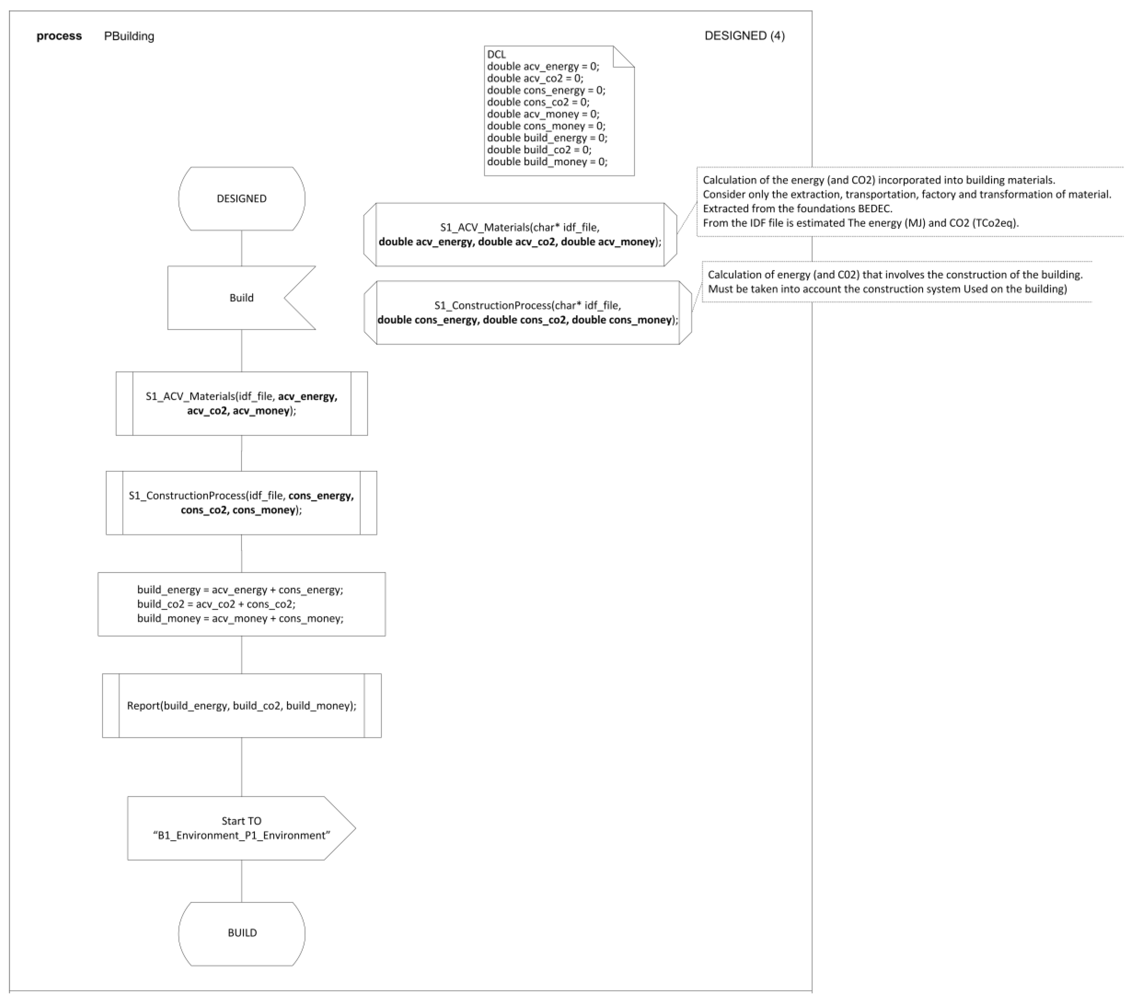 Sustainability 09 01004 g004