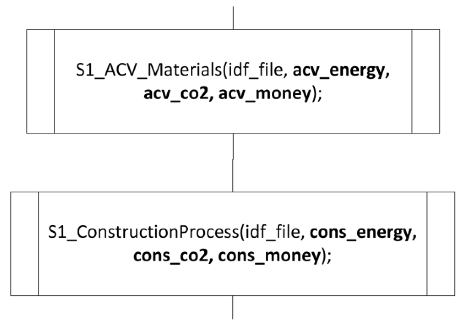 Sustainability 09 01004 g005